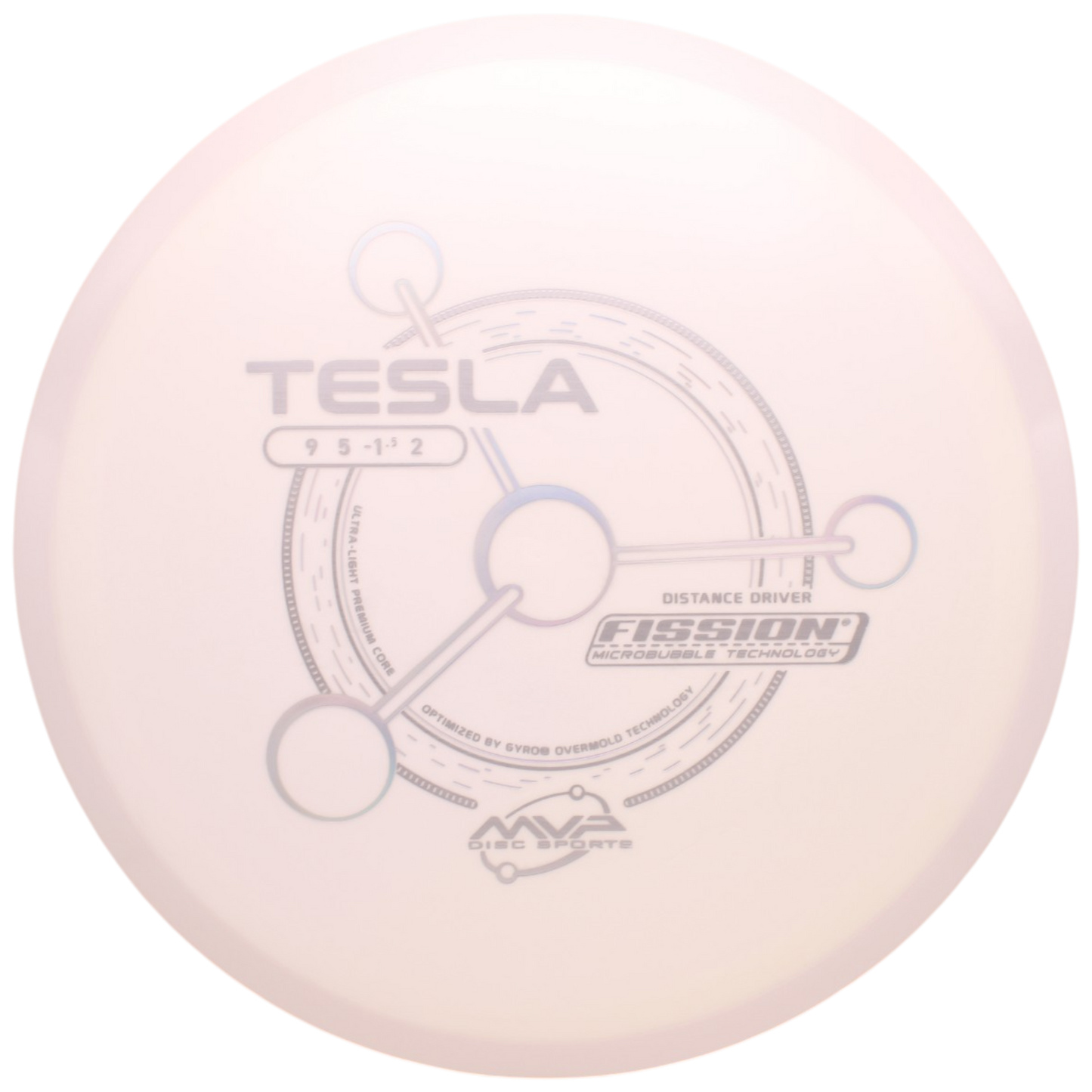 FISSION TESLA