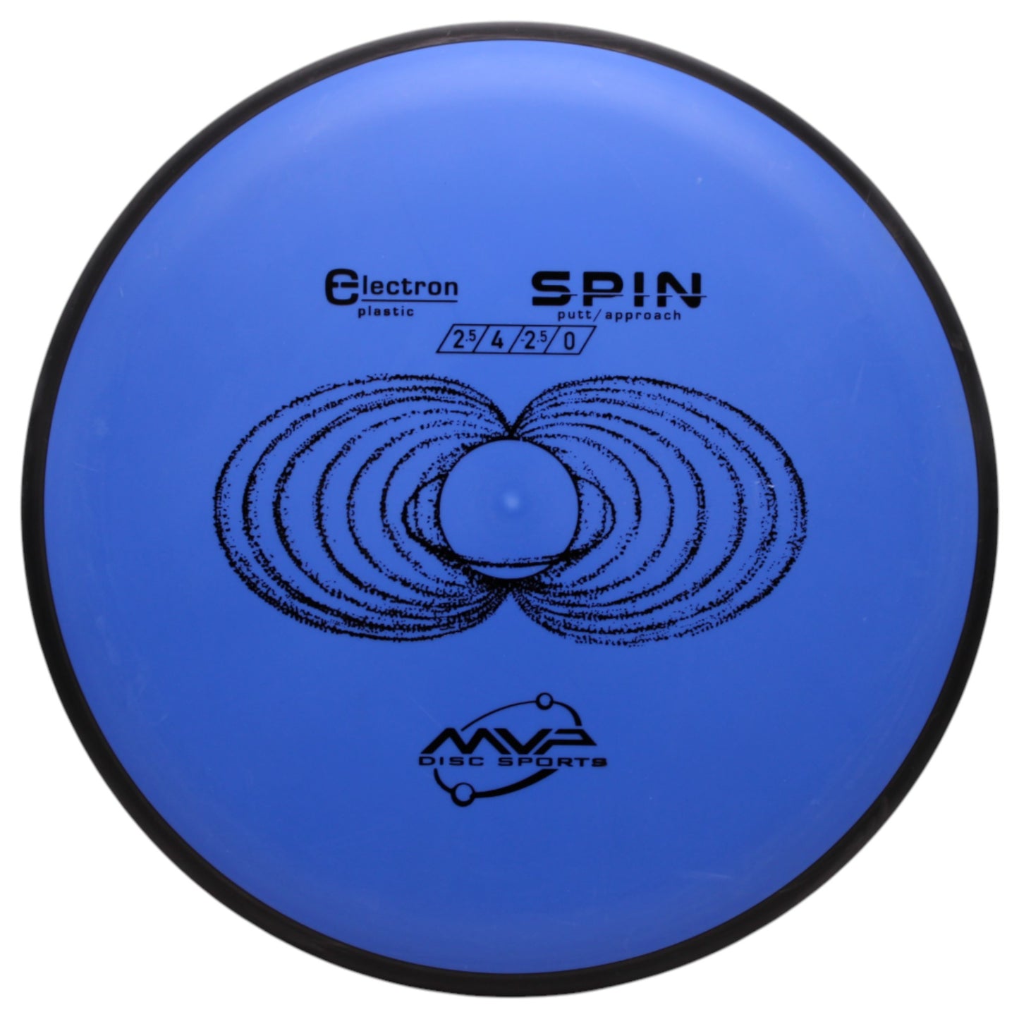 SPIN