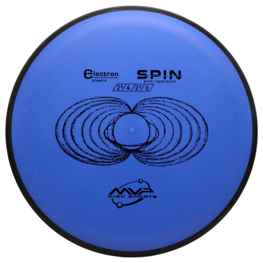 SPIN