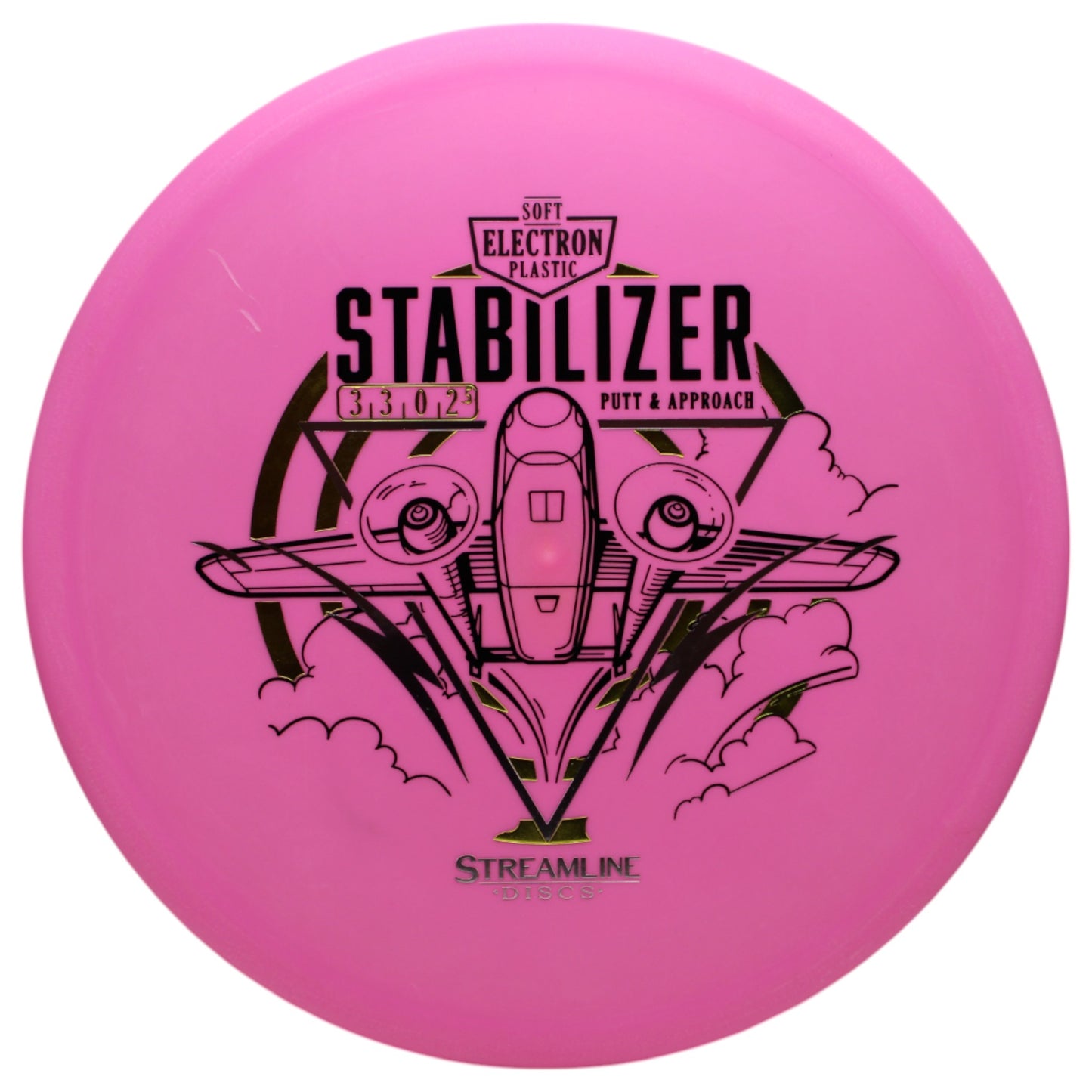 STABILIZER