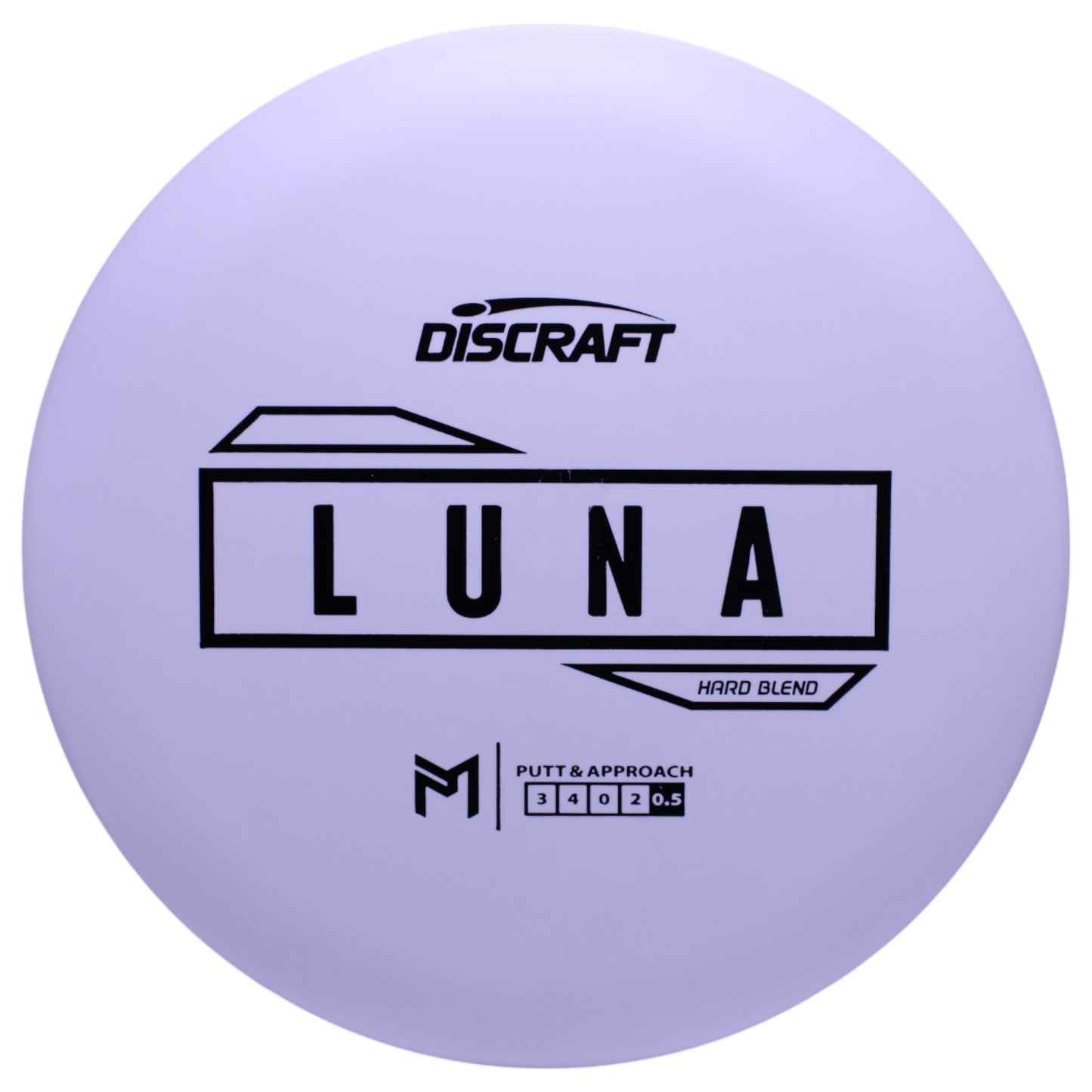 PAUL MCBETH LUNA