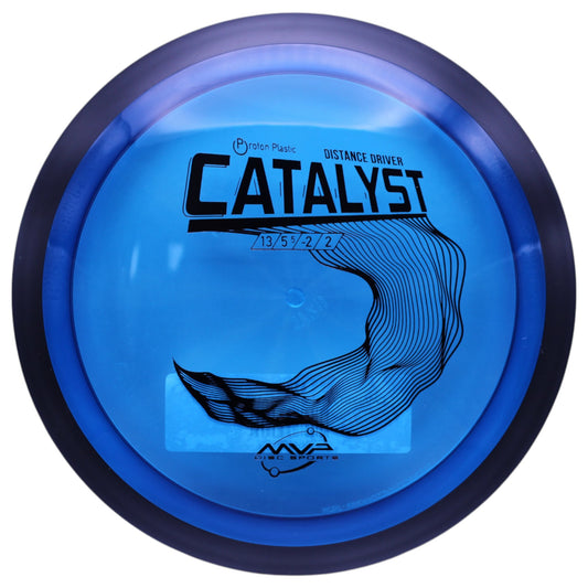 CATALYST