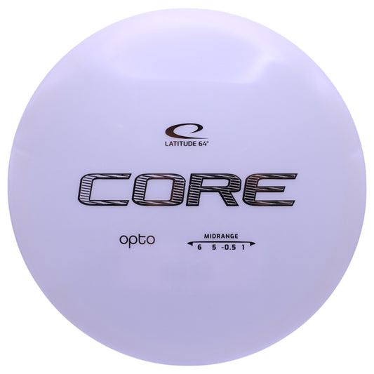 CORE