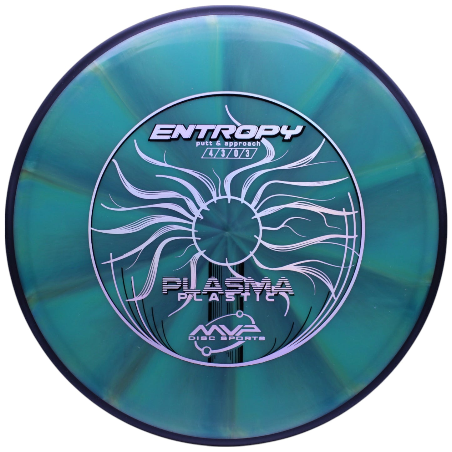 PLASMA ENTROPY