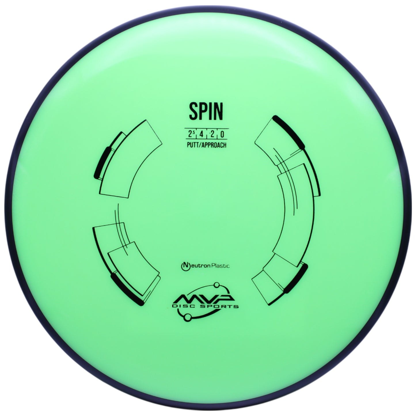 SPIN