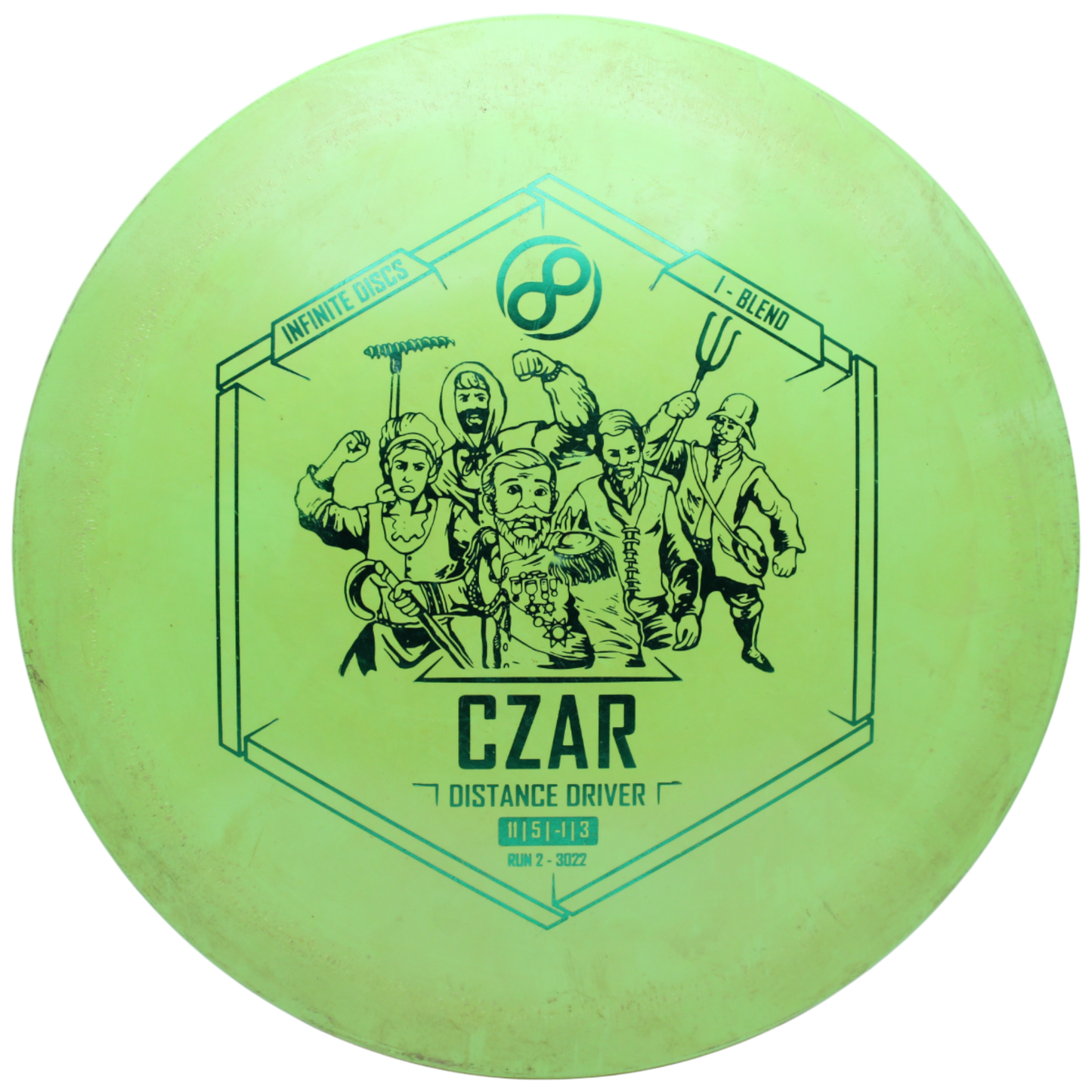 CZAR (USED)