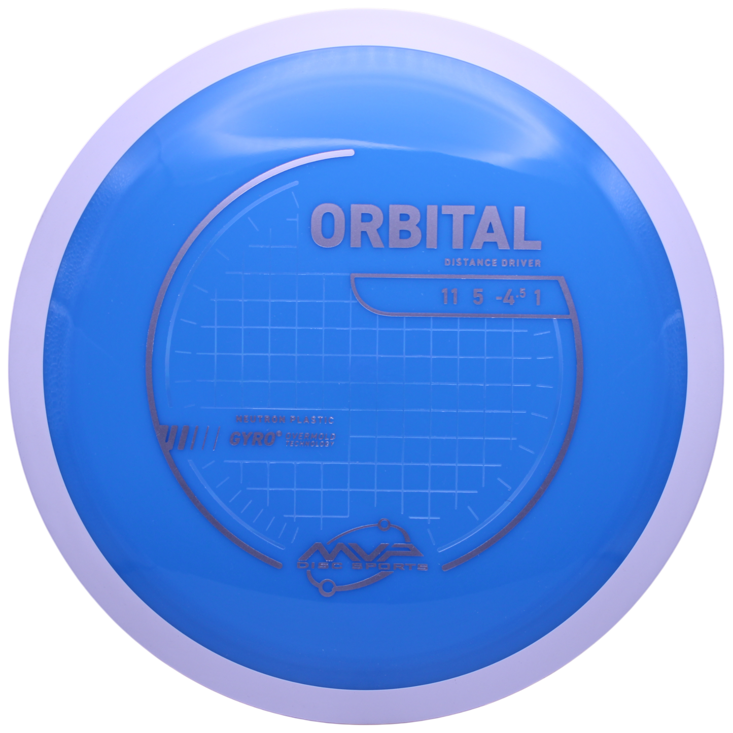 NEUTRON ORBITAL