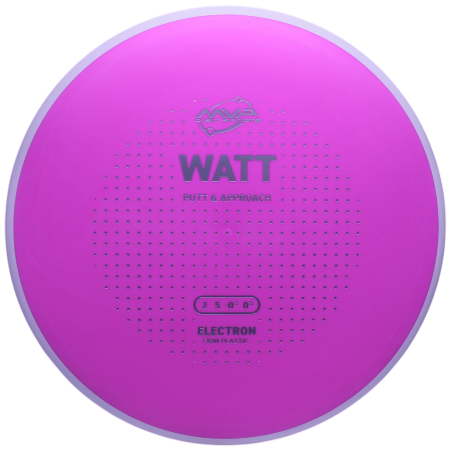 ELECTRON FIRM WATT