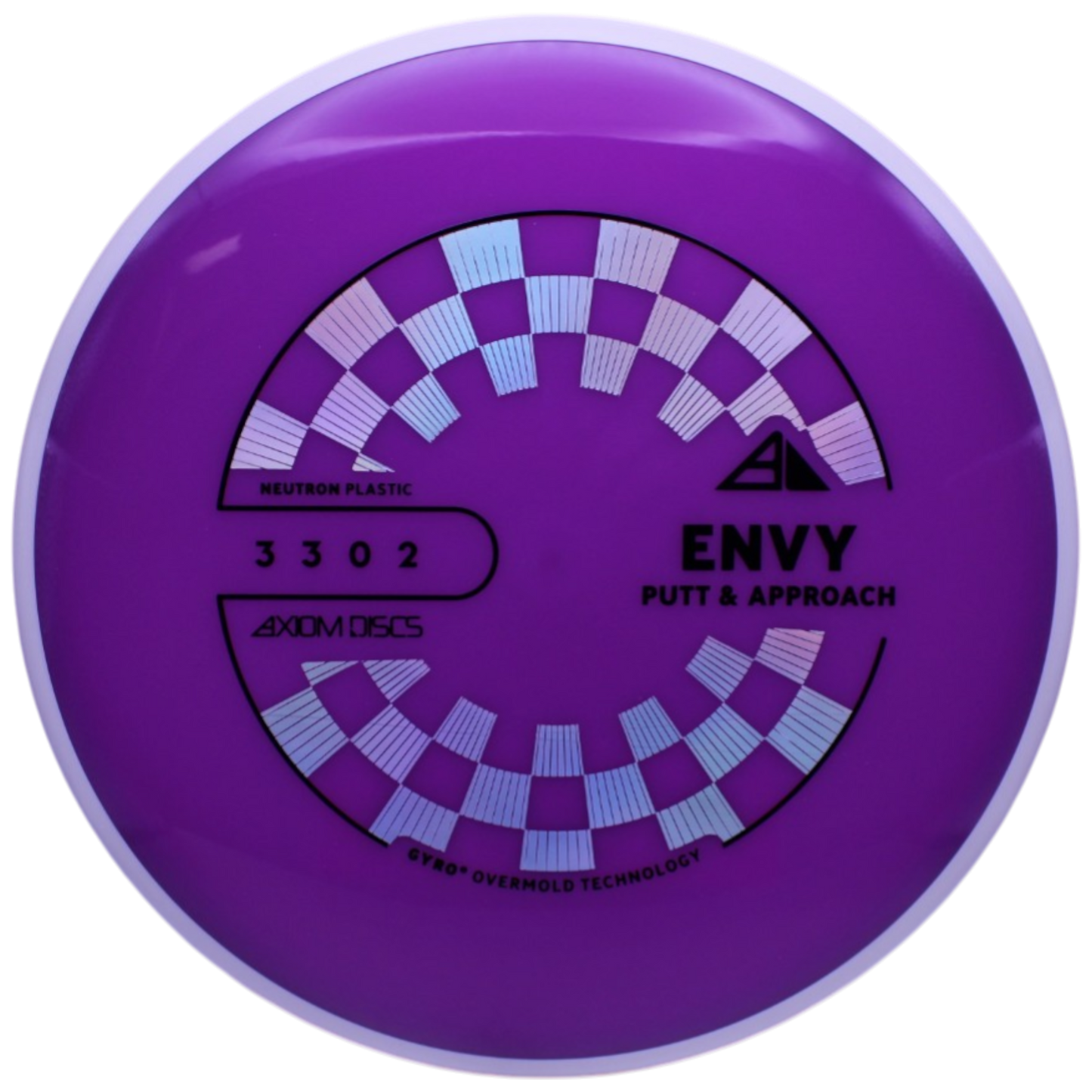 NEUTRON ENVY