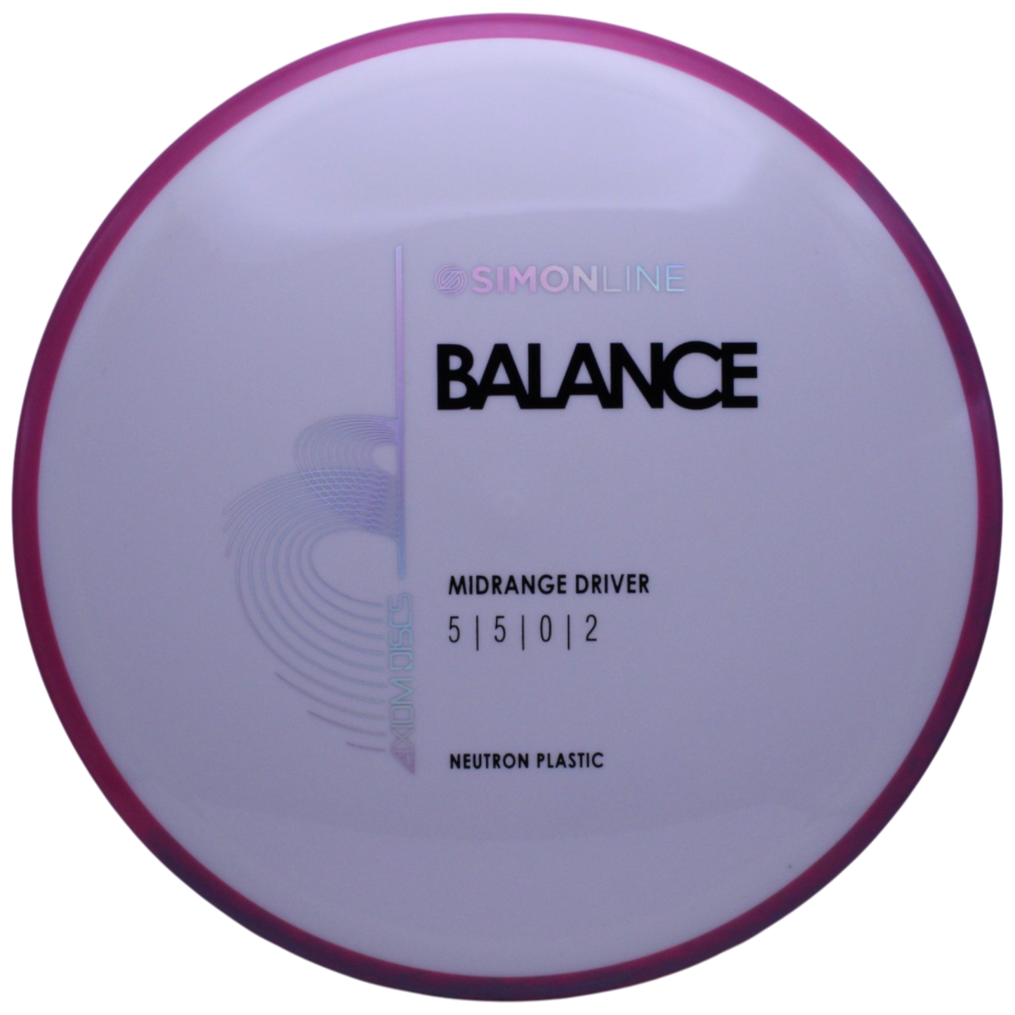 NEUTRON BALANCE