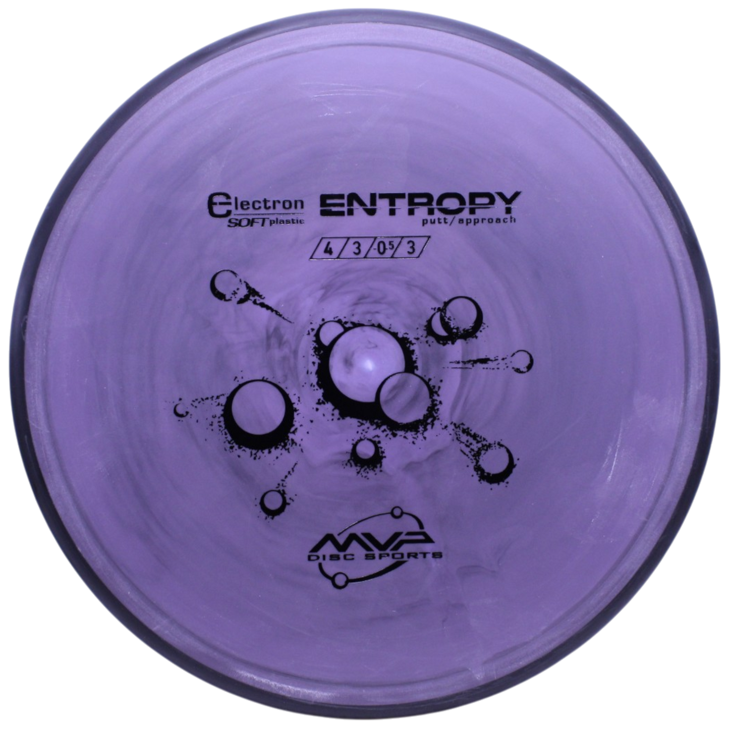 ELECTRON SOFT ENTROPY