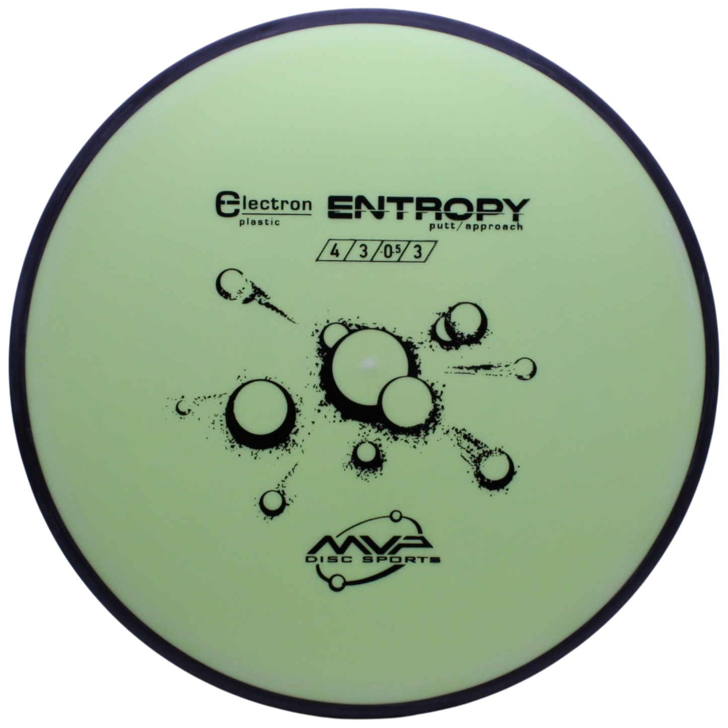 ELECTRON ENTROPY