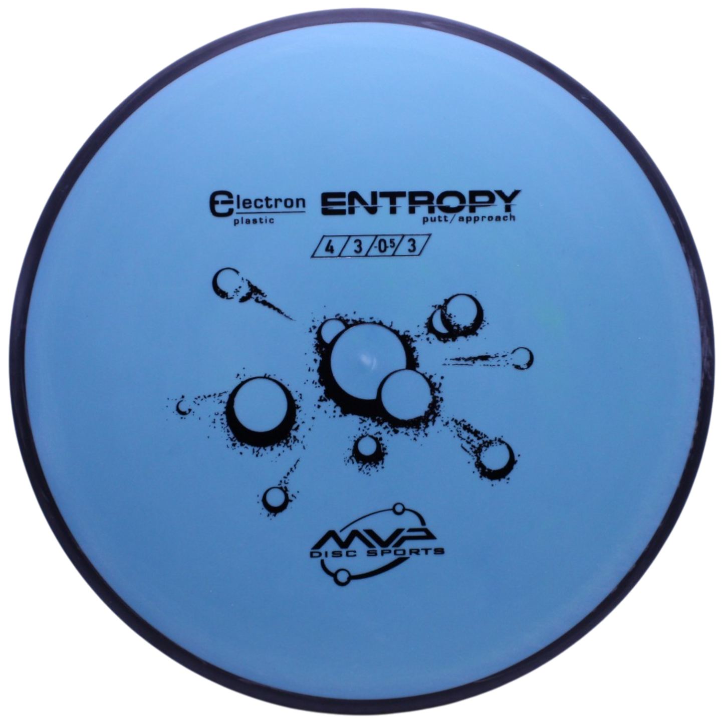 ELECTRON ENTROPY