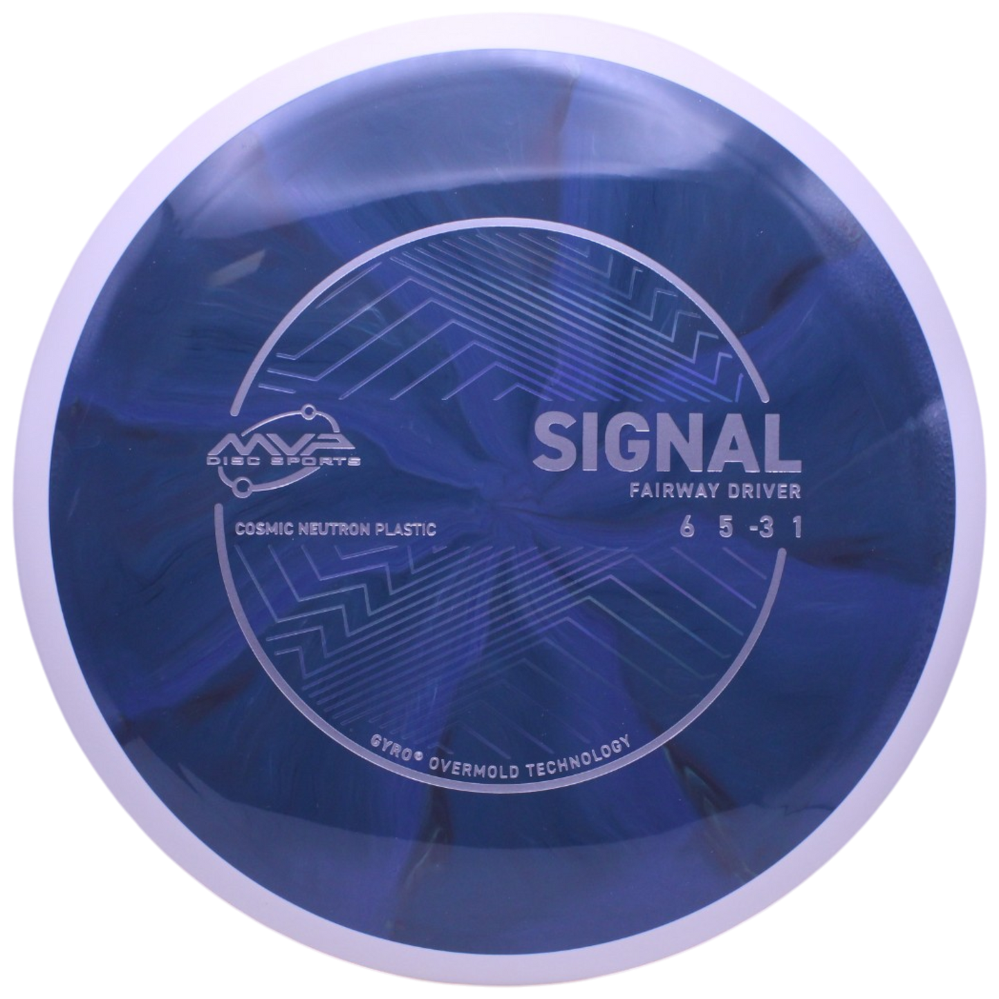 COSMIC NEUTRON SIGNAL