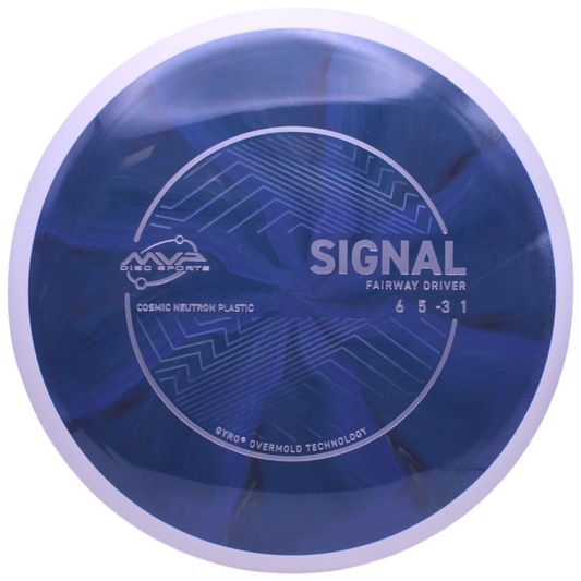 COSMIC NEUTRON SIGNAL