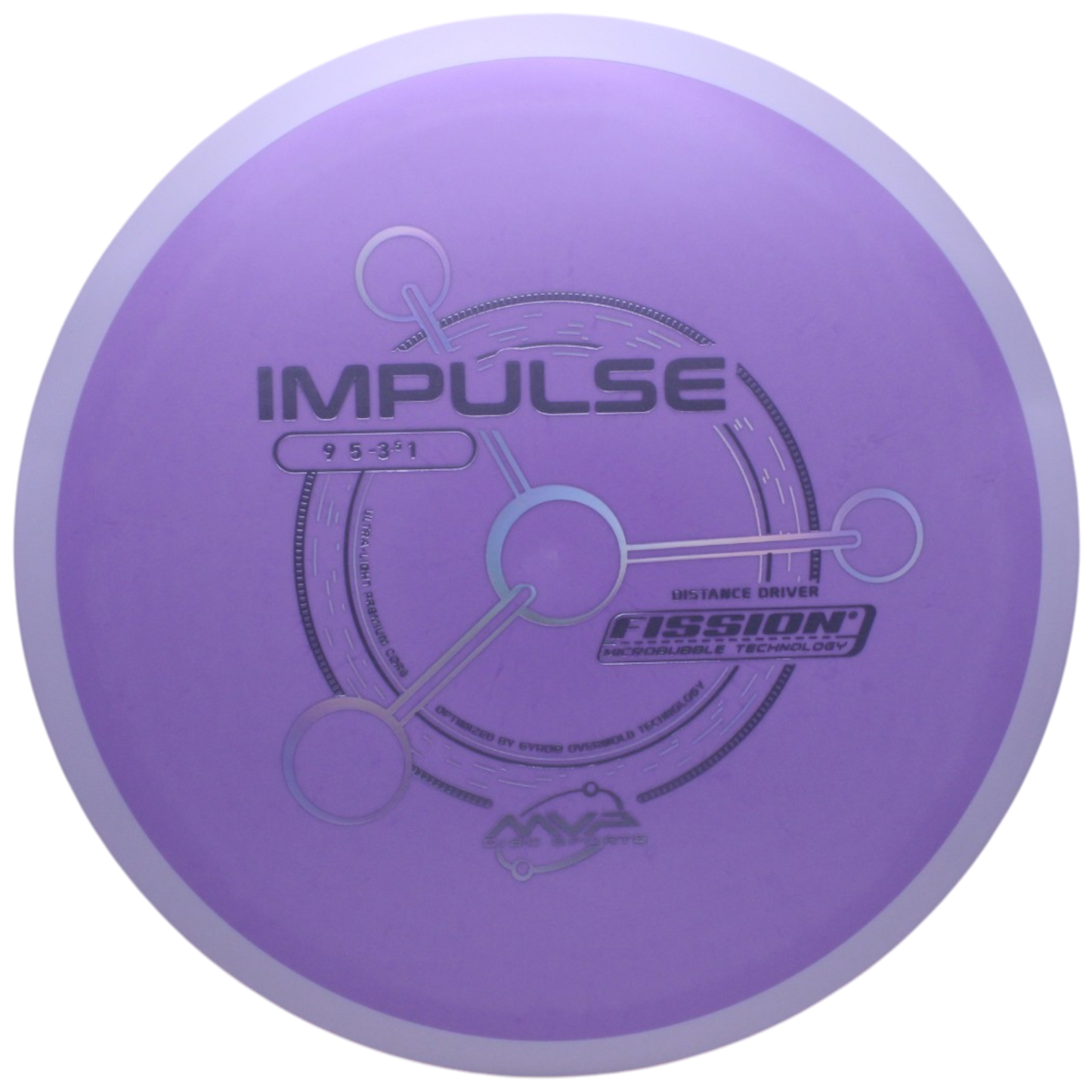 FISSION IMPULSE
