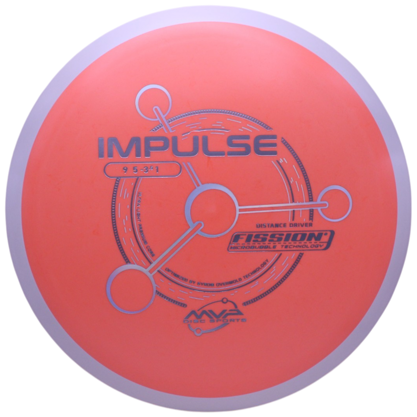 FISSION IMPULSE