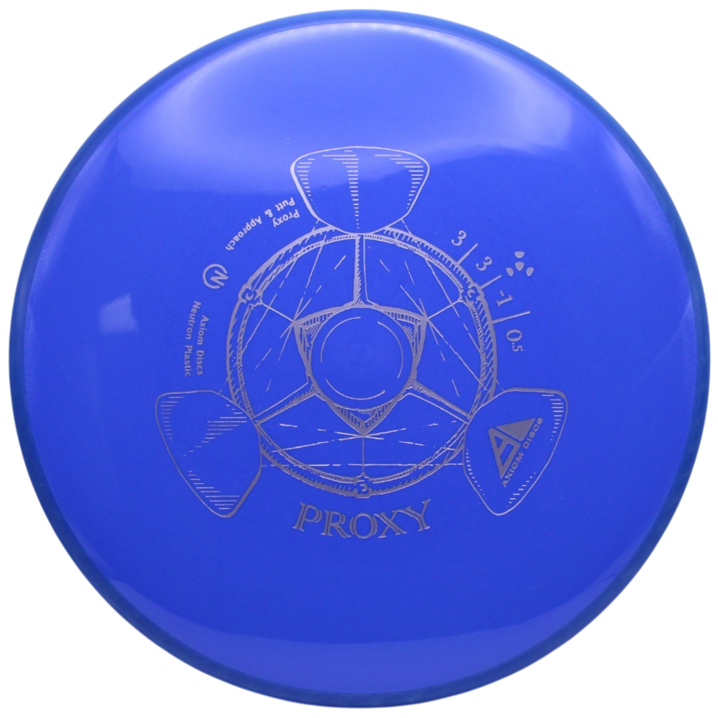 NEUTRON PROXY (CLASSIC)