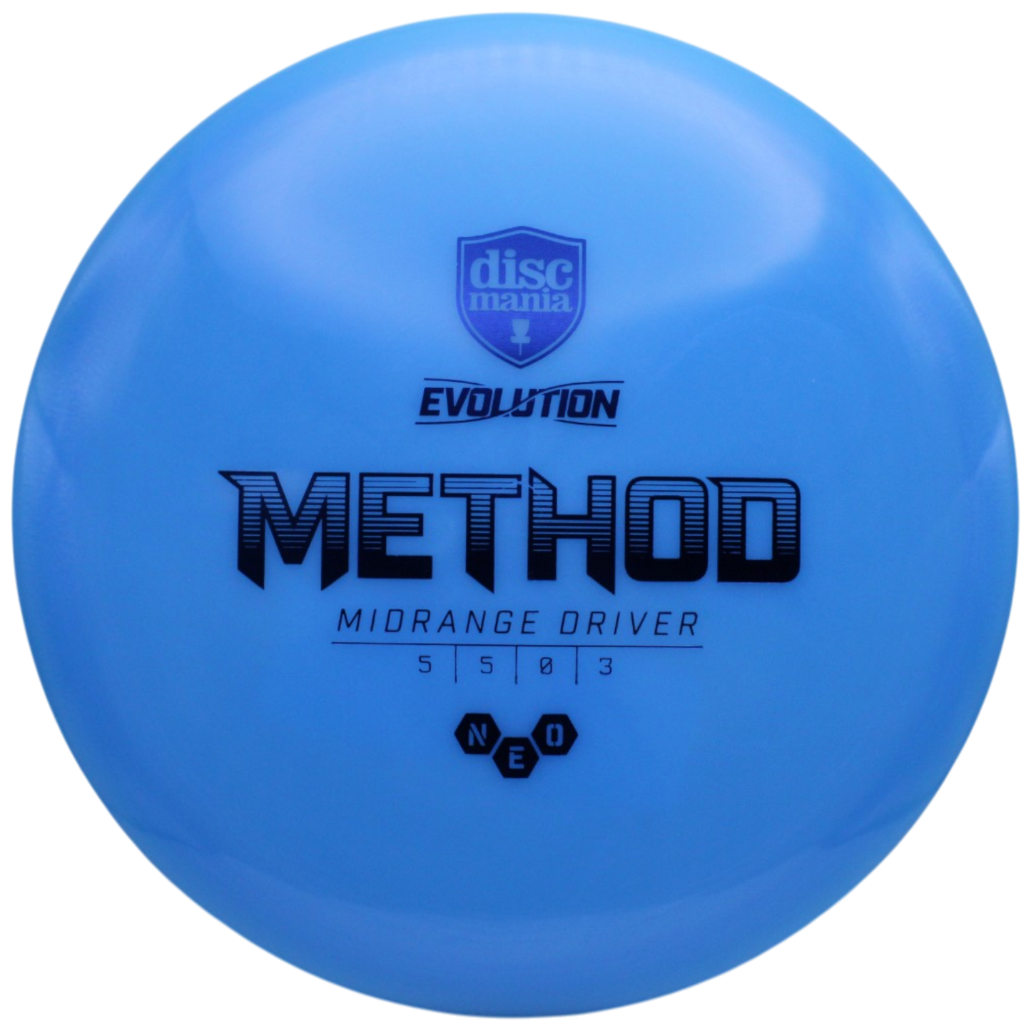 NEO METHOD