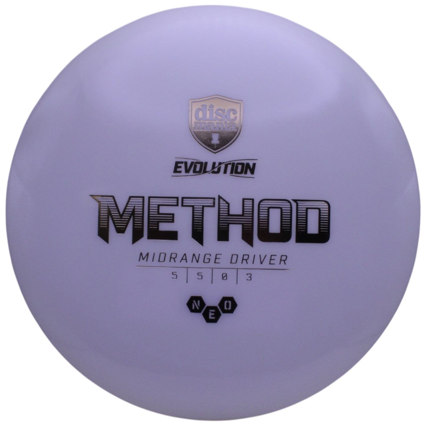 NEO METHOD
