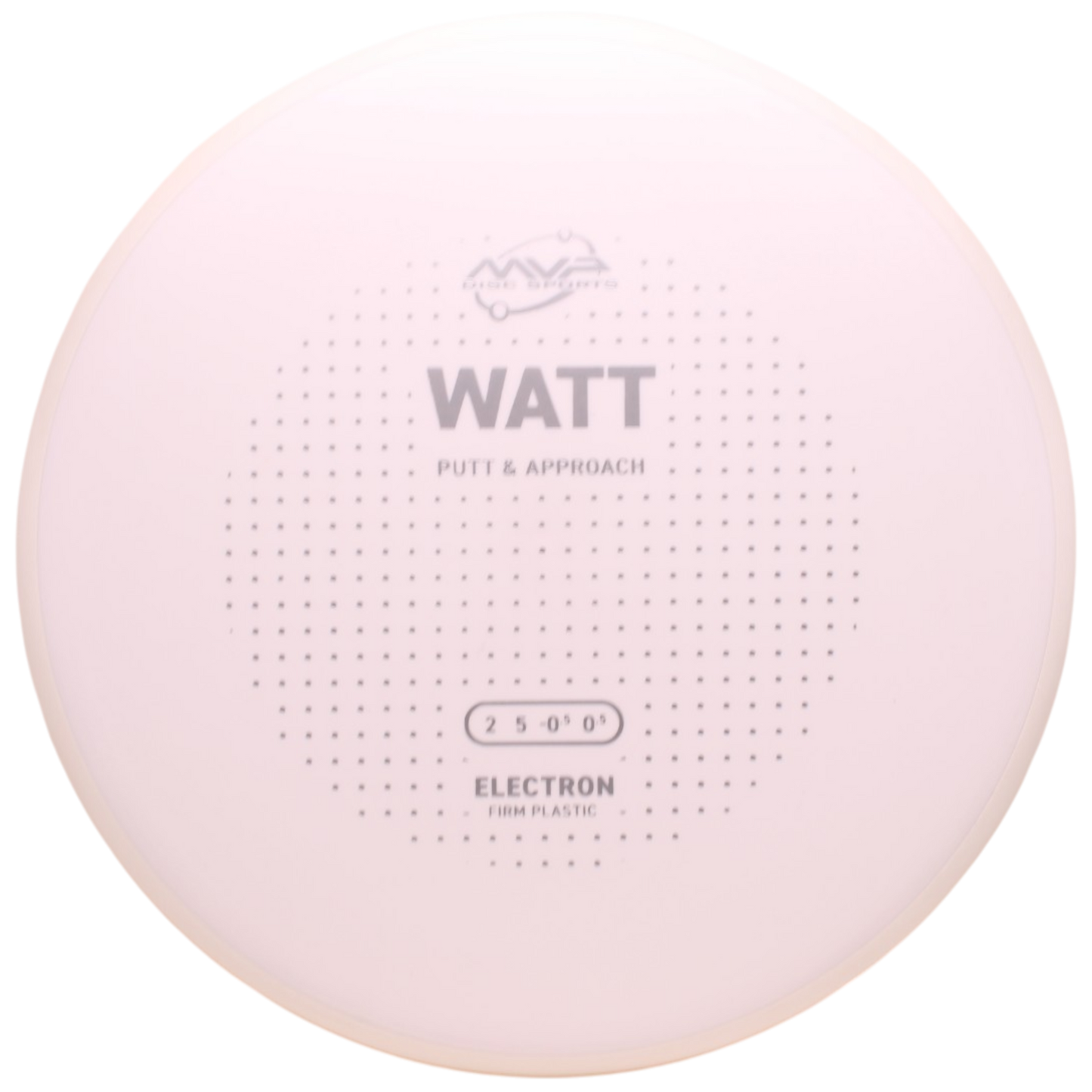 ELECTRON FIRM WATT