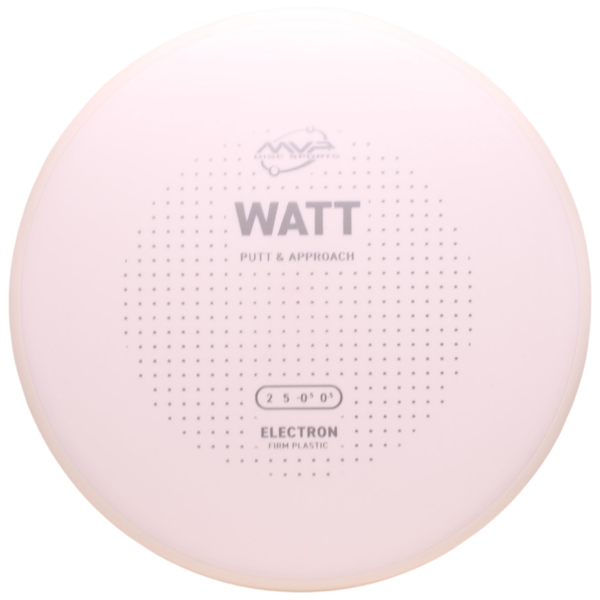 ELECTRON FIRM WATT
