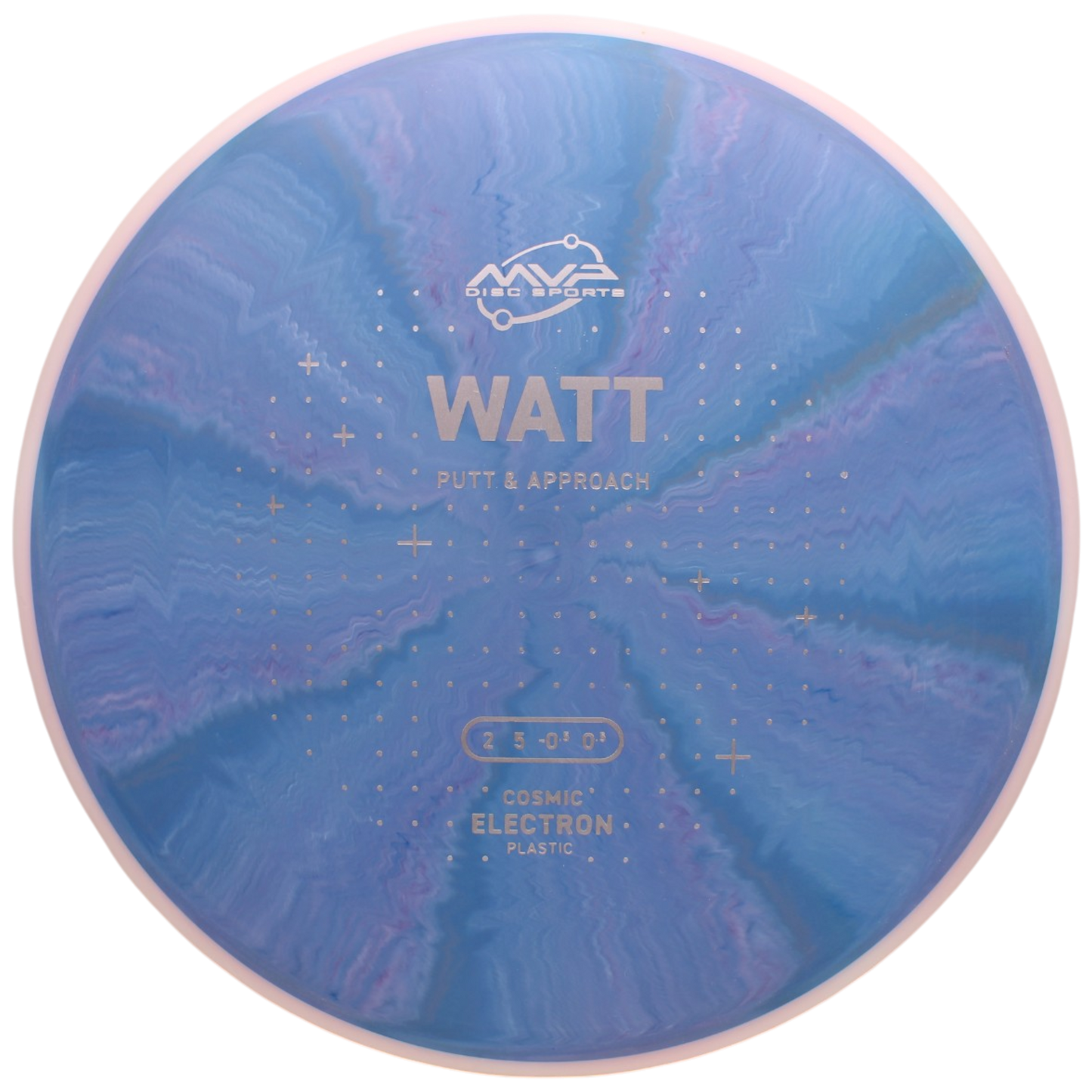 COSMIC ELECTRON WATT