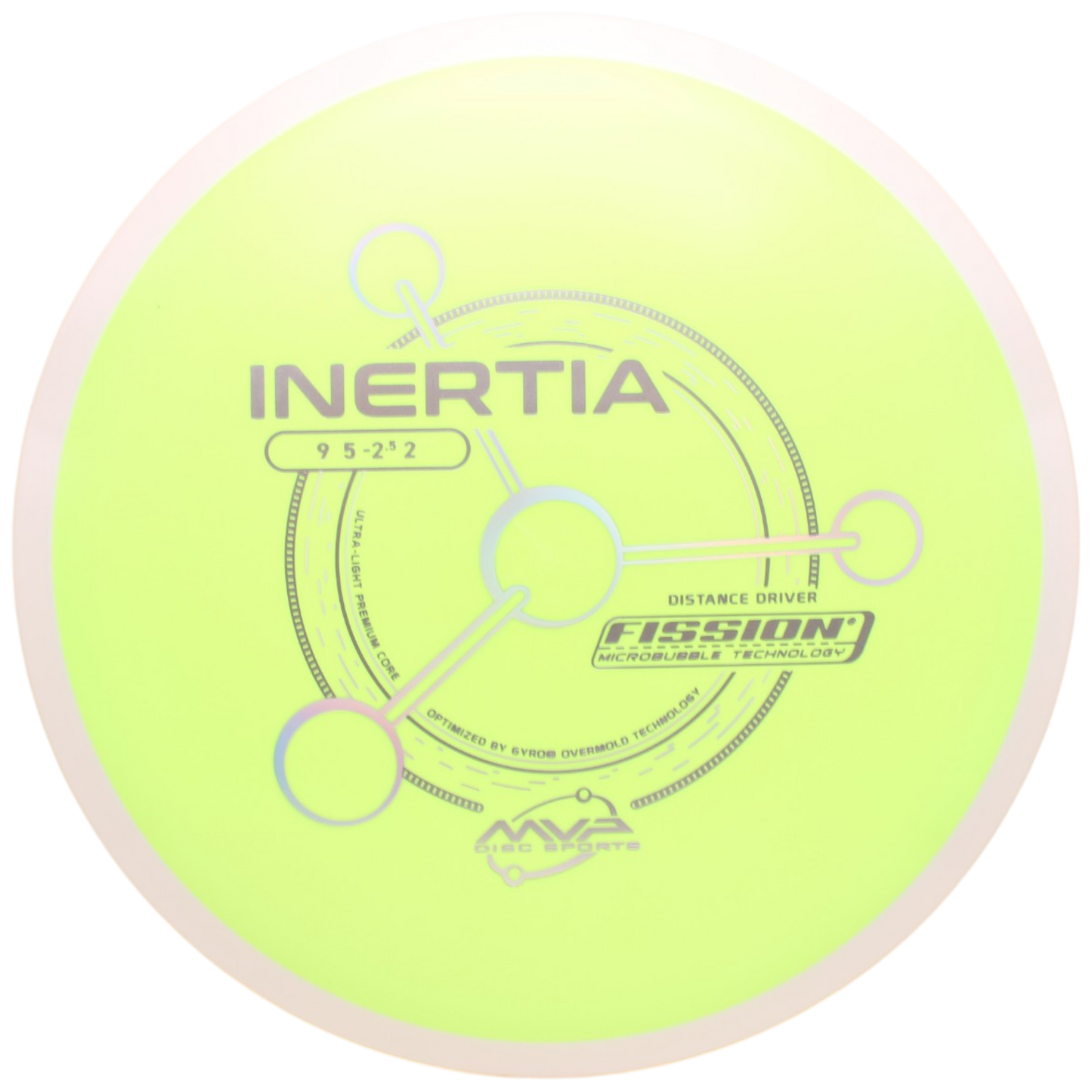 FISSION INERTIA