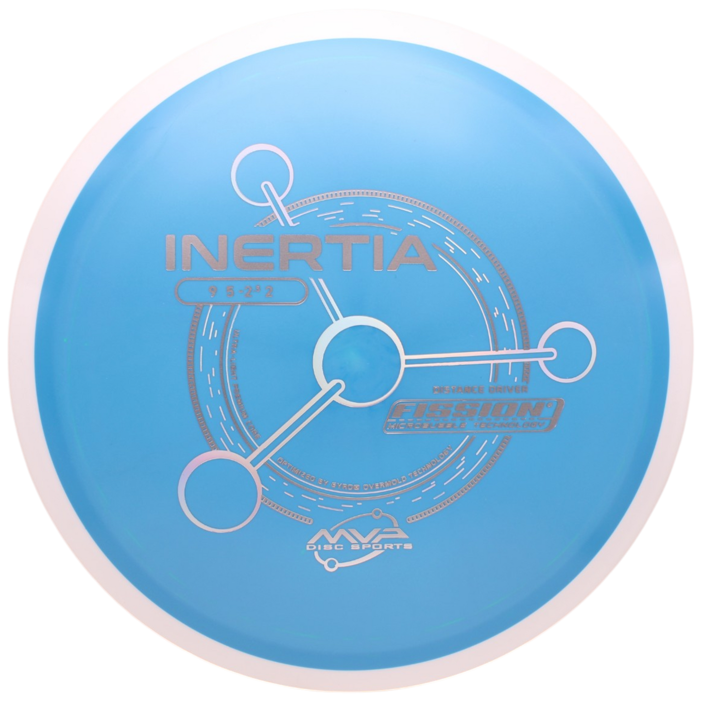 FISSION INERTIA