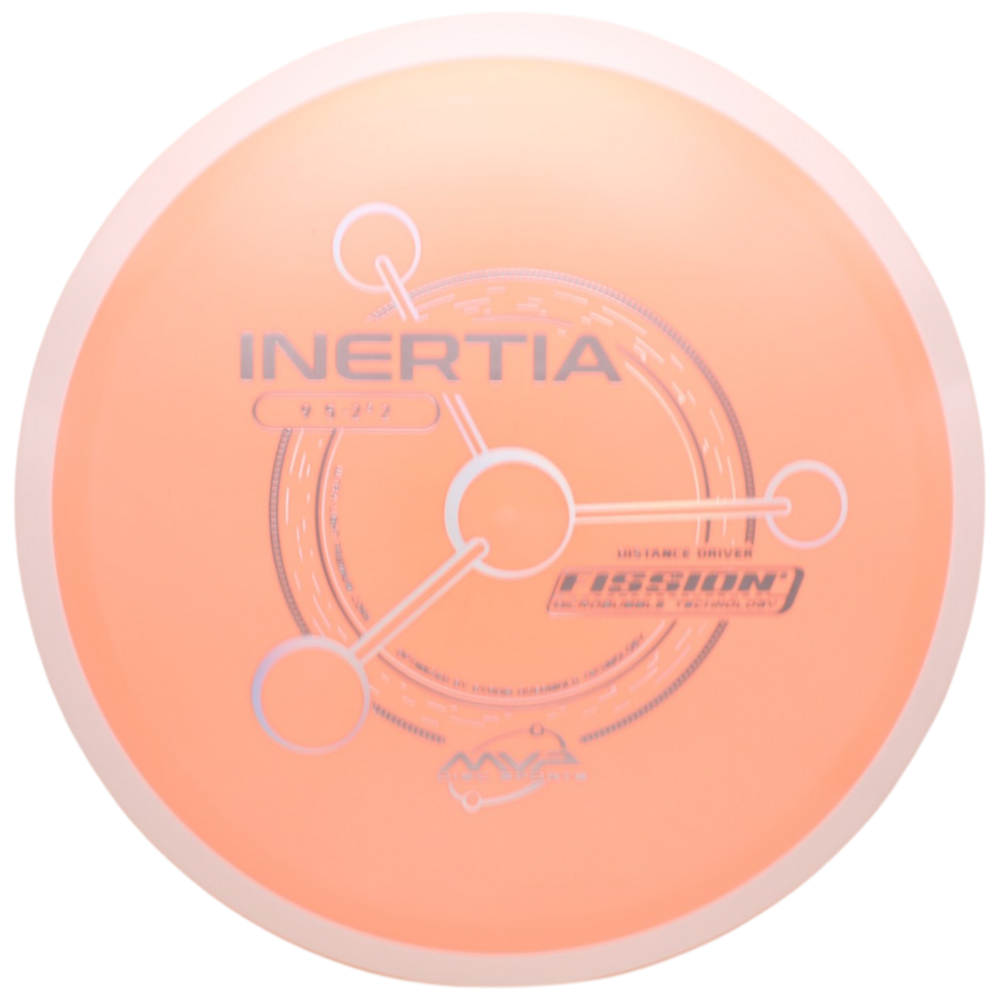 FISSION INERTIA