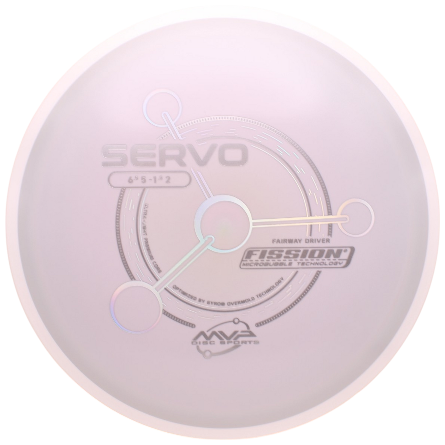 FISSION SERVO