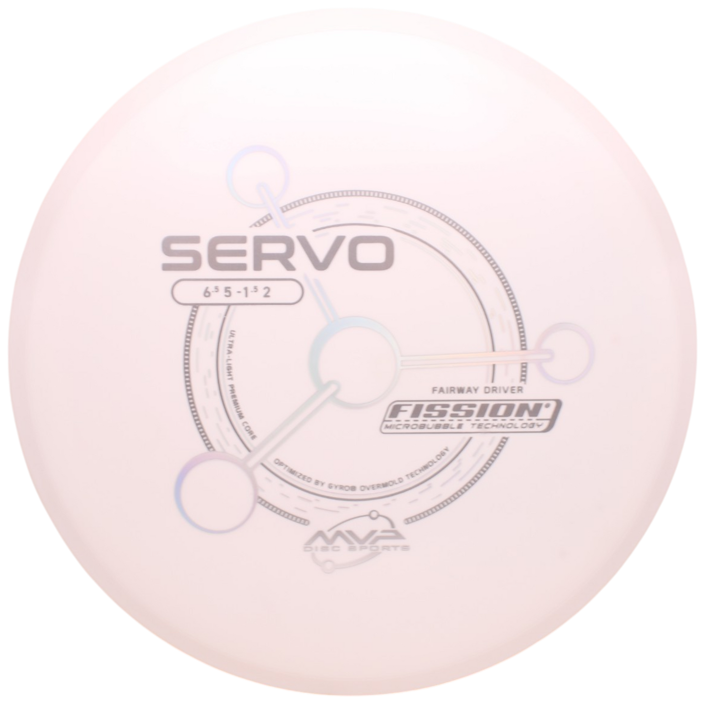 FISSION SERVO