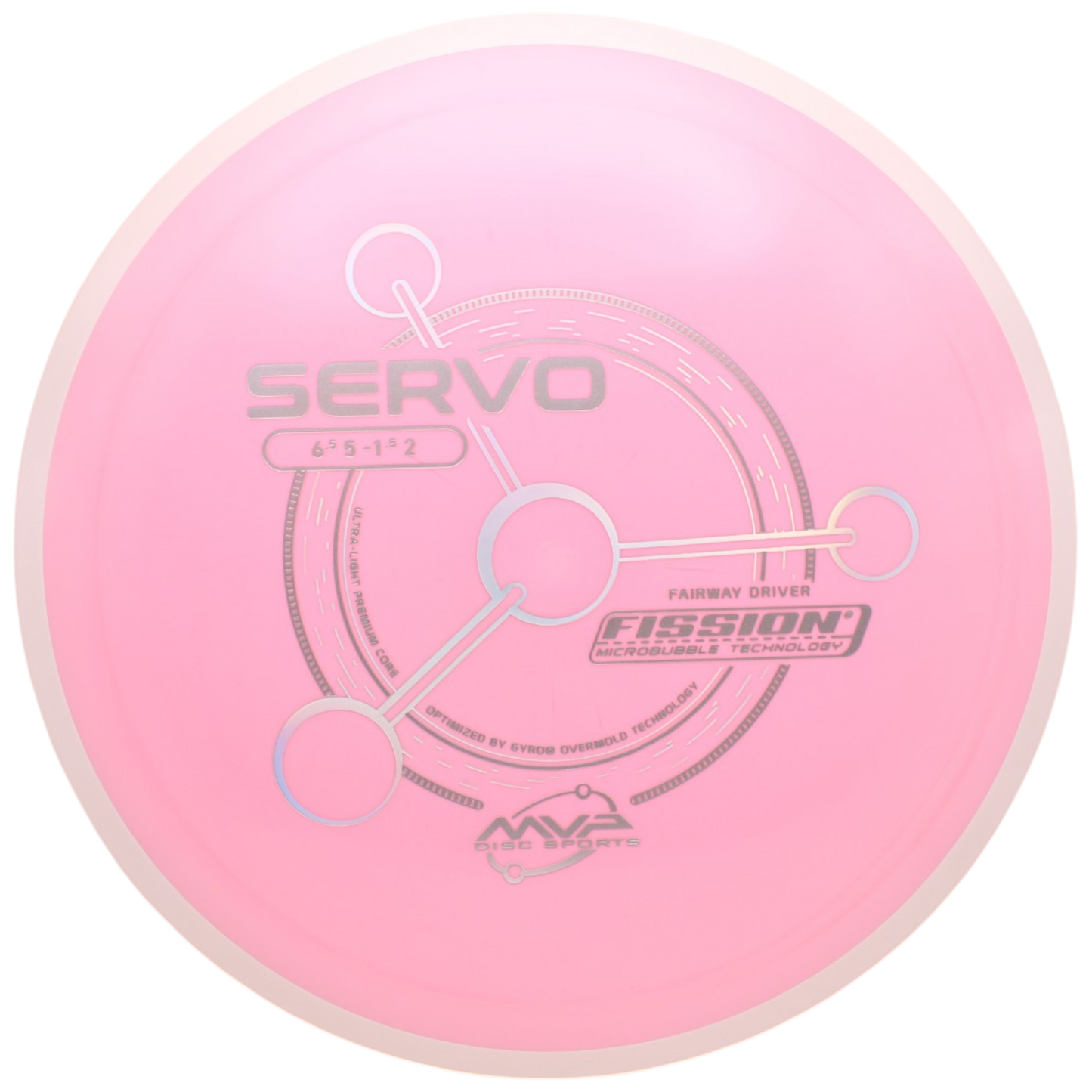 FISSION SERVO