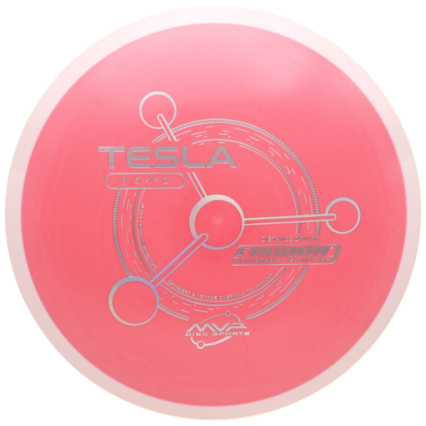 FISSION TESLA