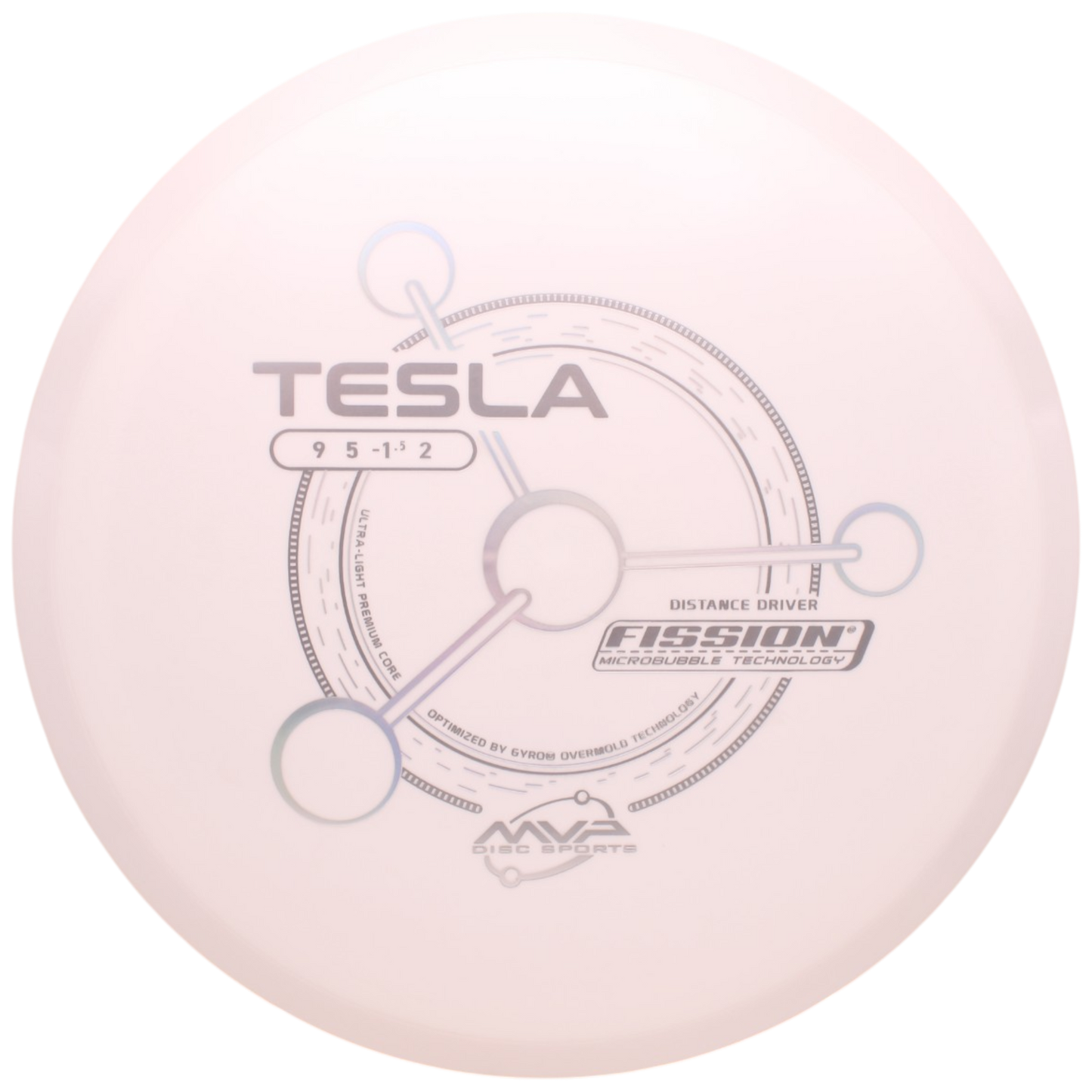 FISSION TESLA