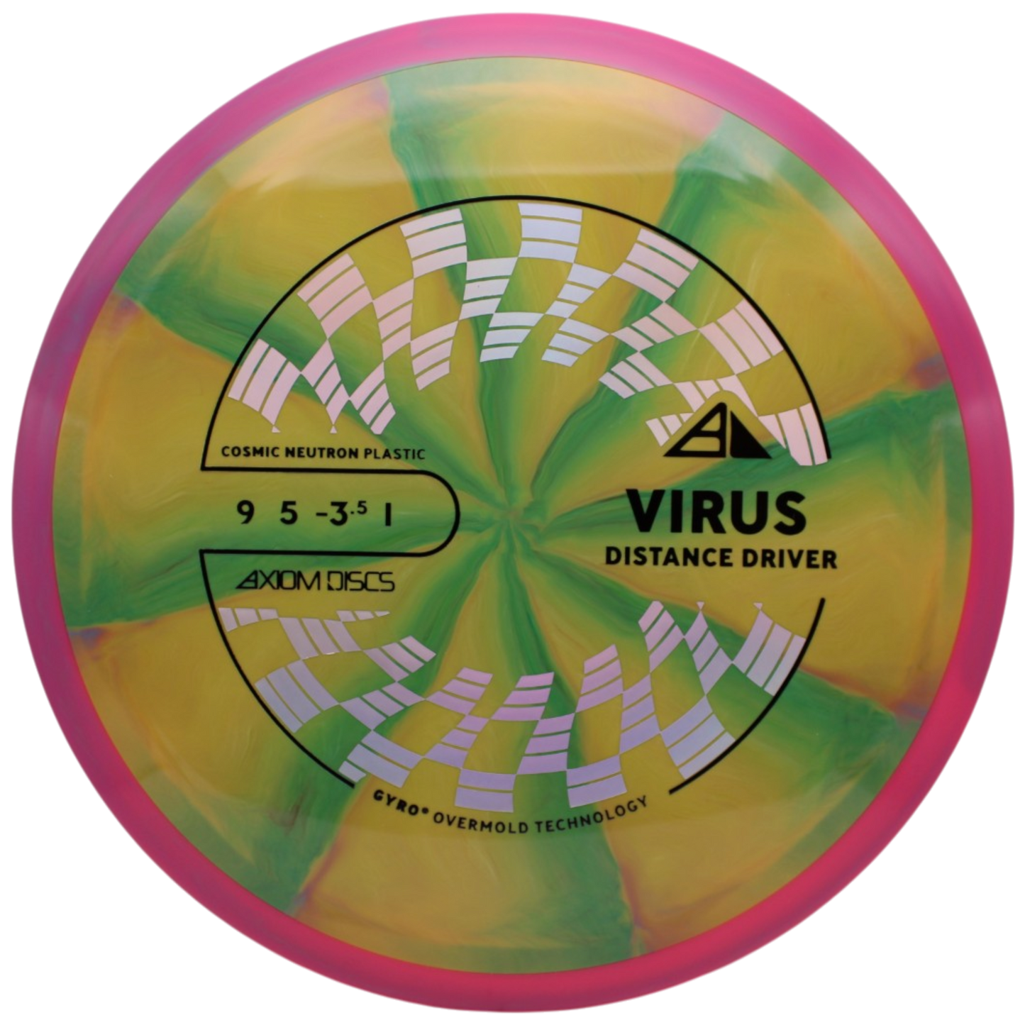 COSMIC NEUTRON VIRUS