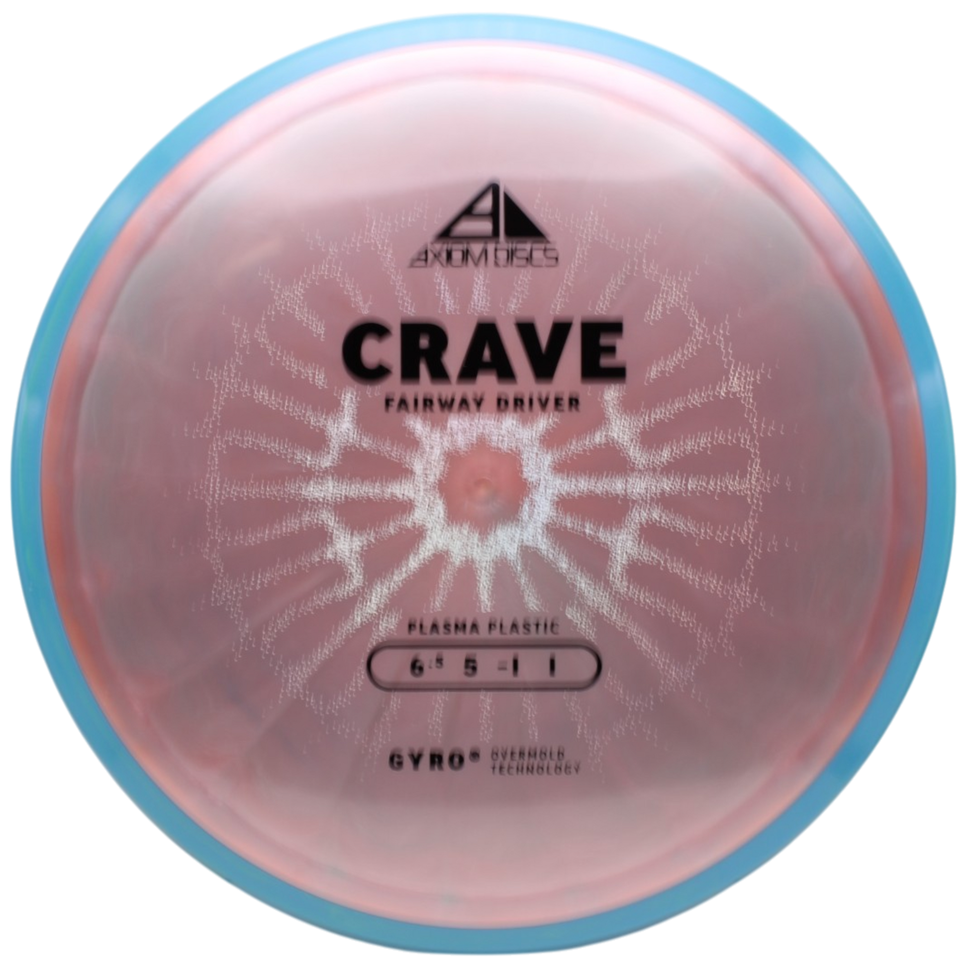 PLASMA CRAVE
