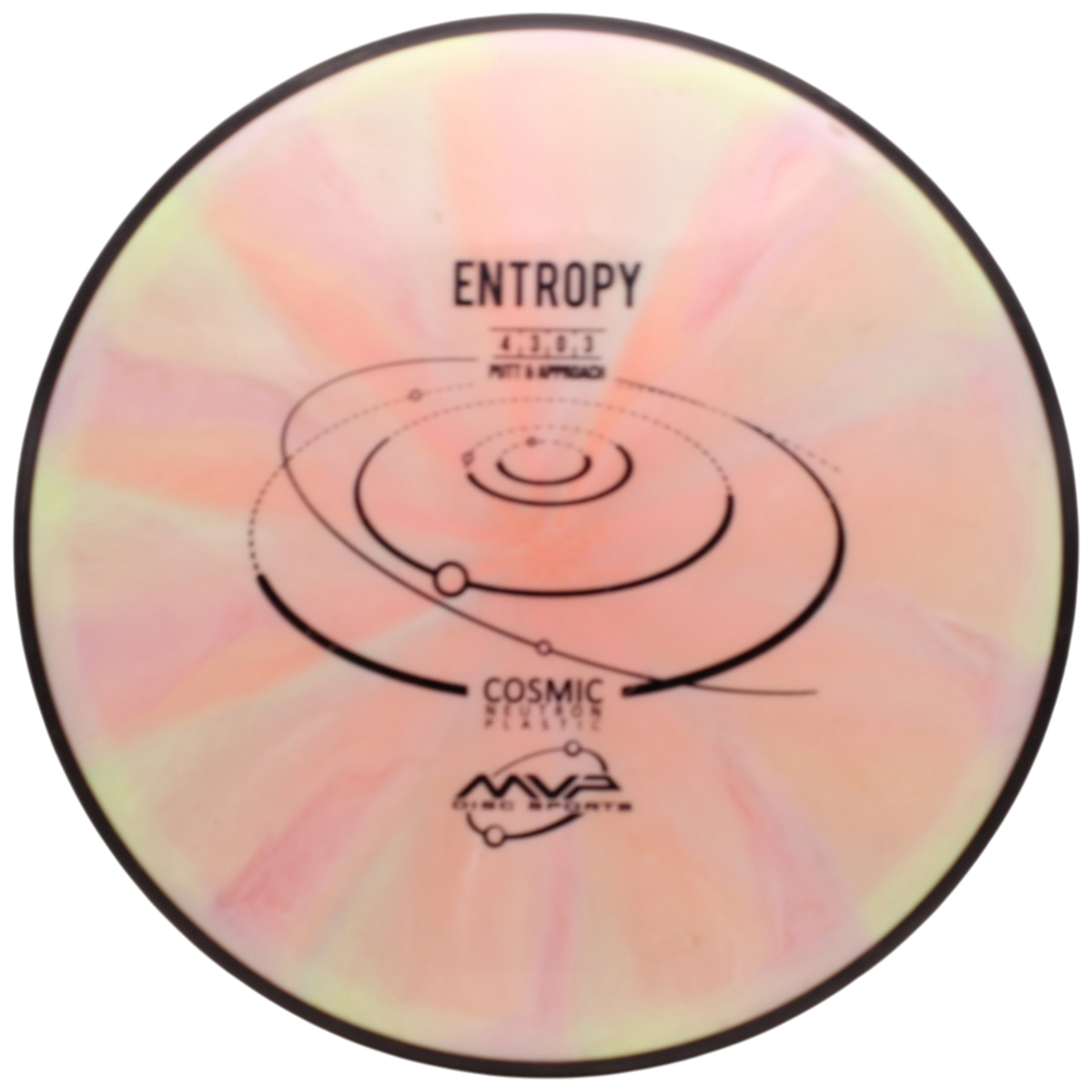 ENTROPY (USED)