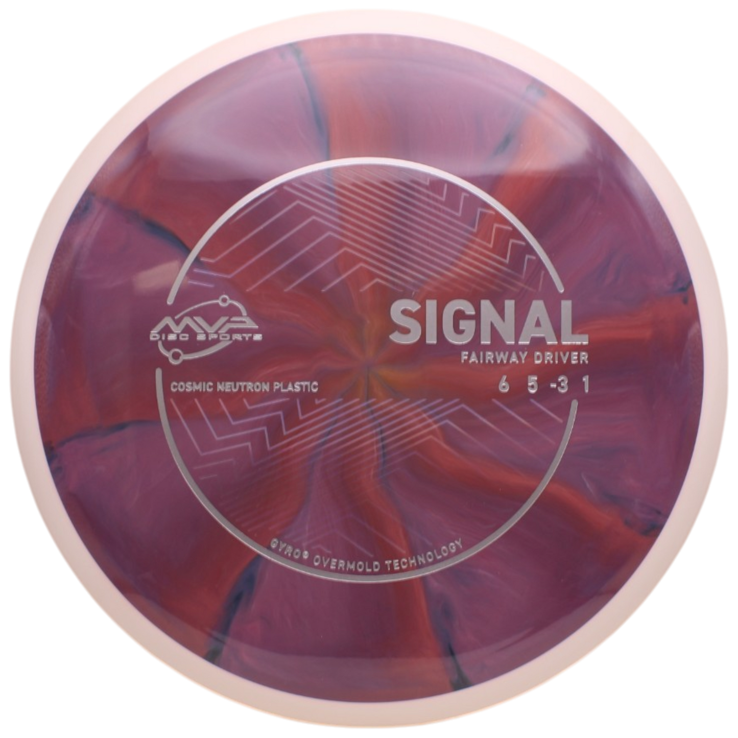 COSMIC NEUTRON SIGNAL