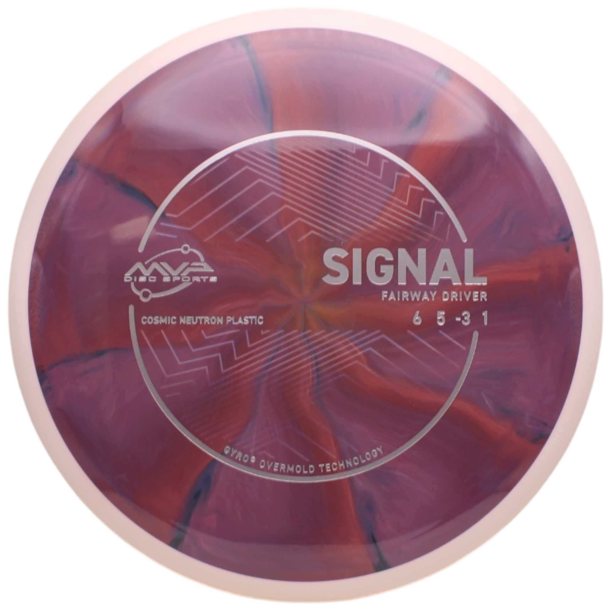COSMIC NEUTRON SIGNAL