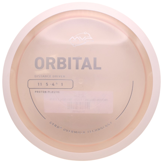 PROTON ORBITAL