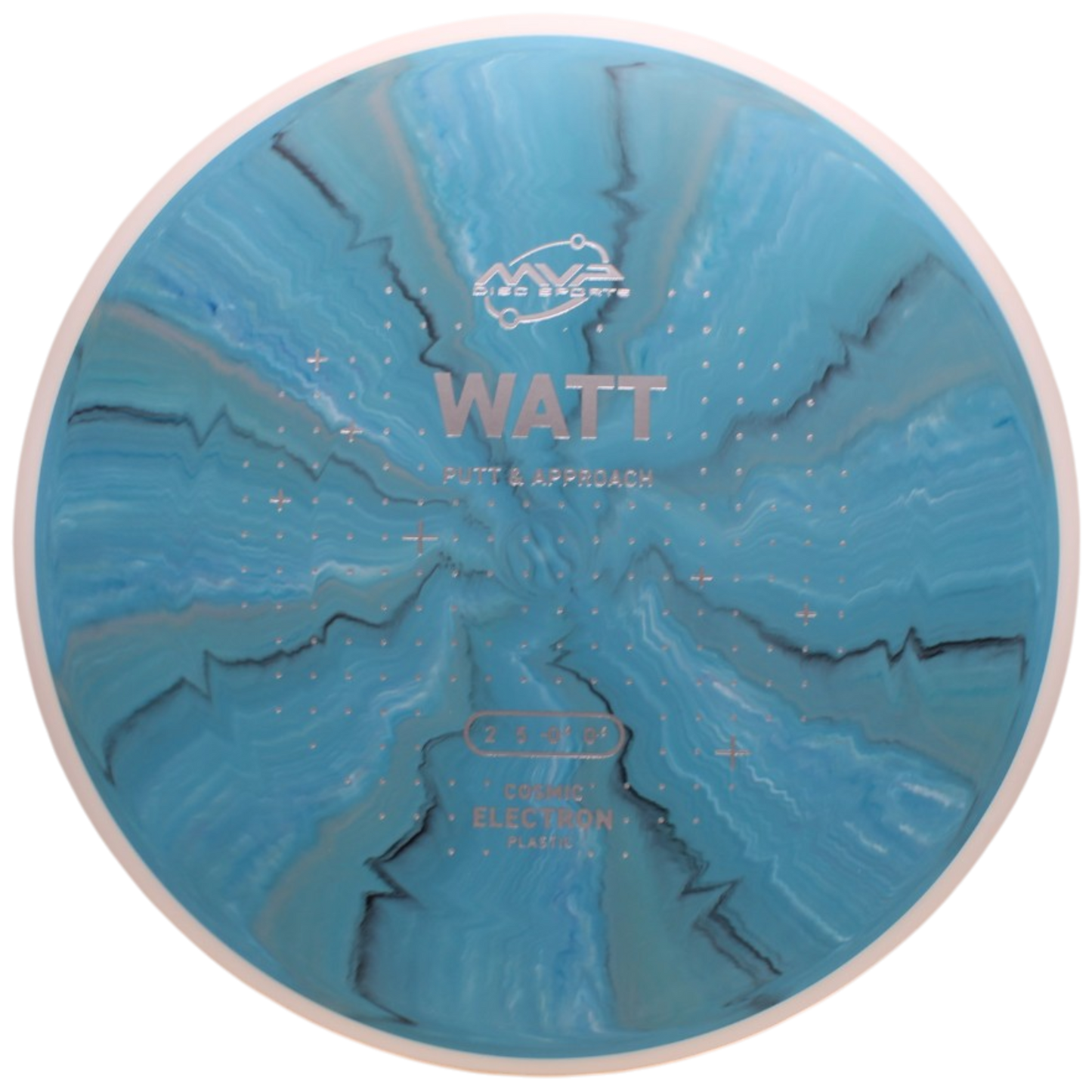 COSMIC ELECTRON WATT