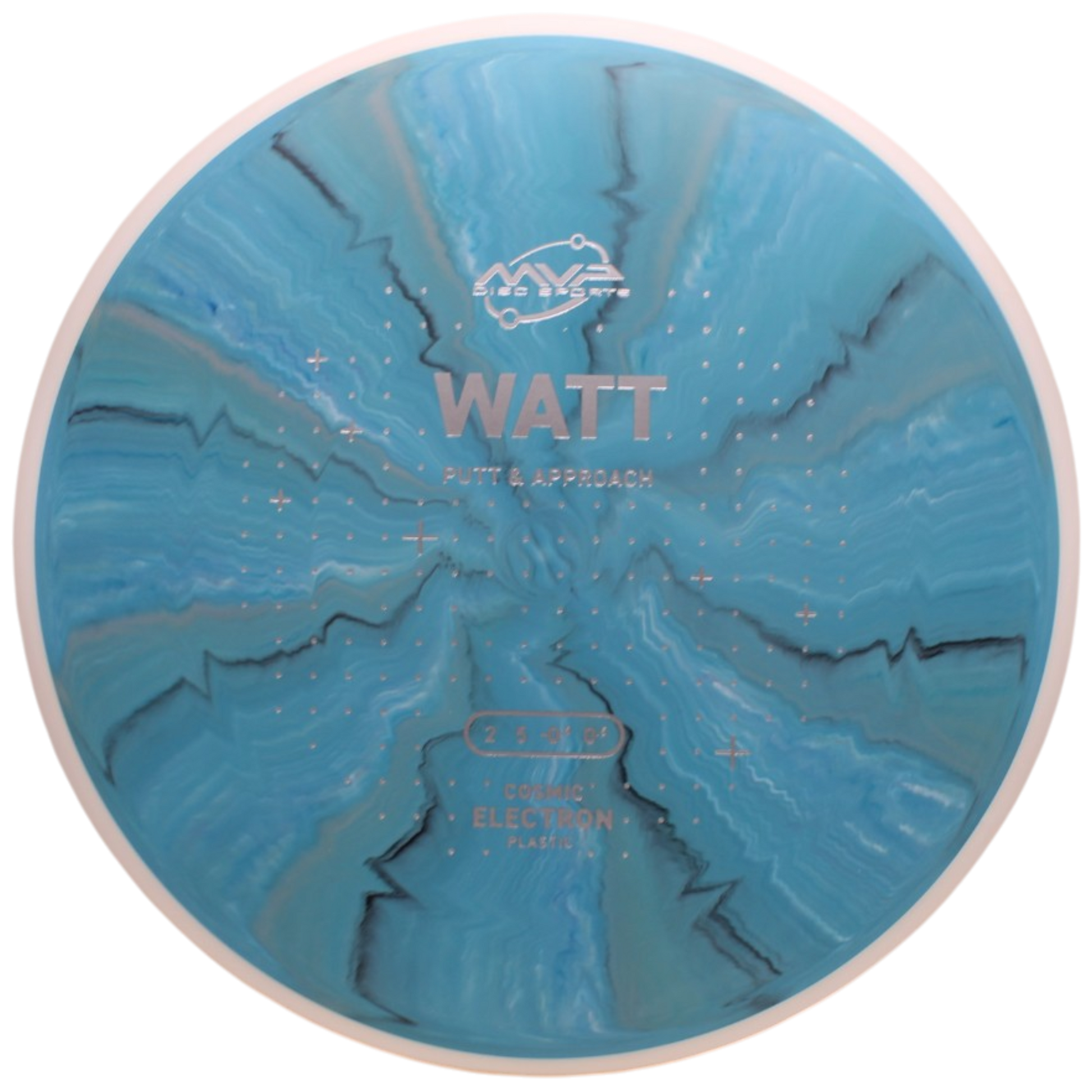 COSMIC ELECTRON WATT
