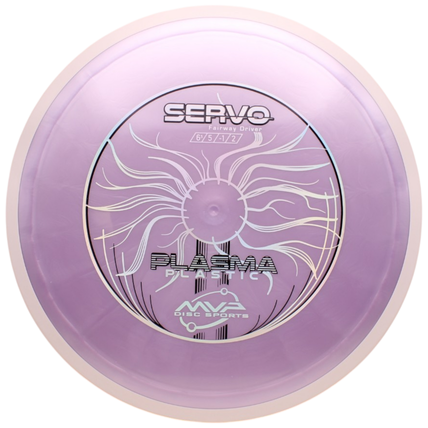 PLASMA SERVO