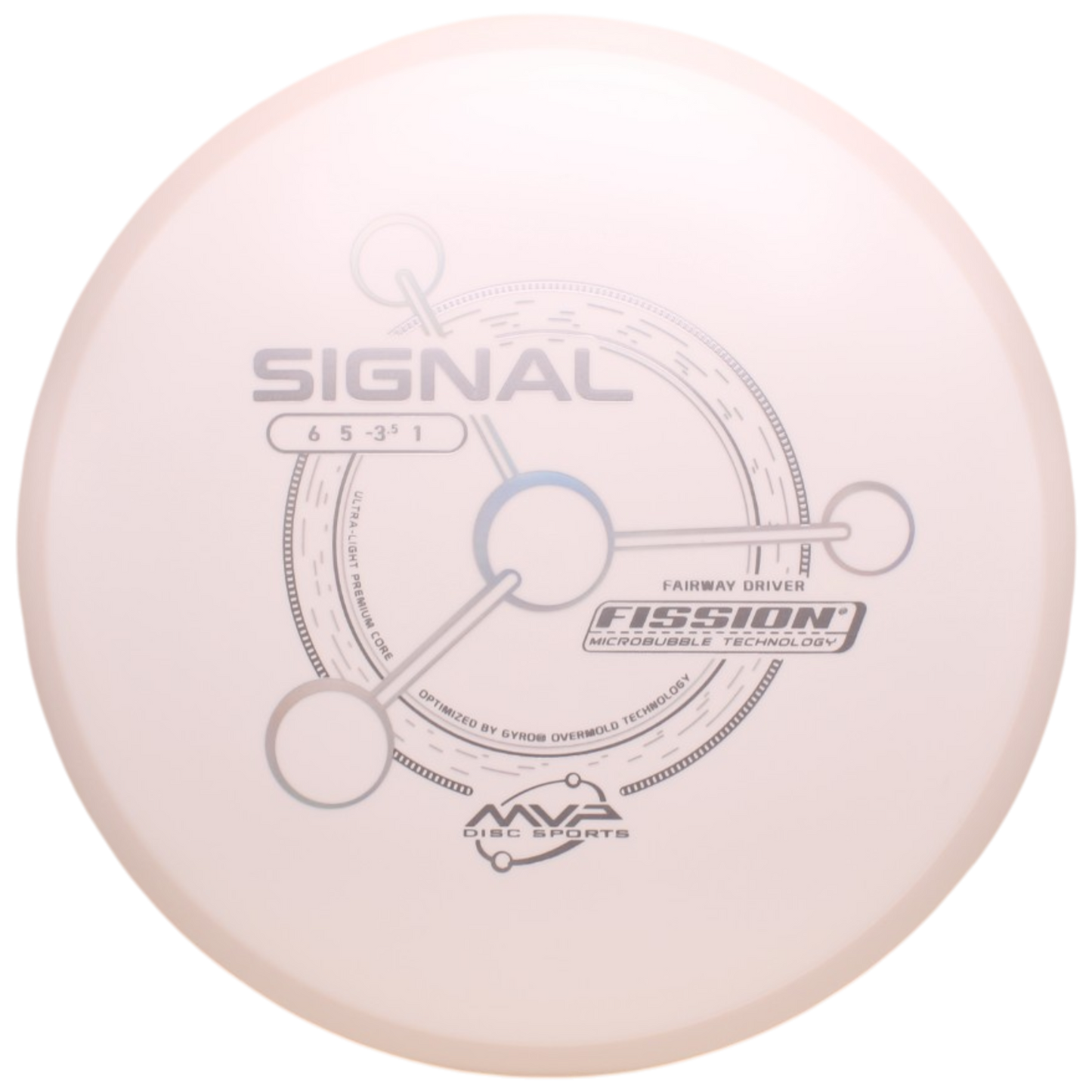 FISSION SIGNAL