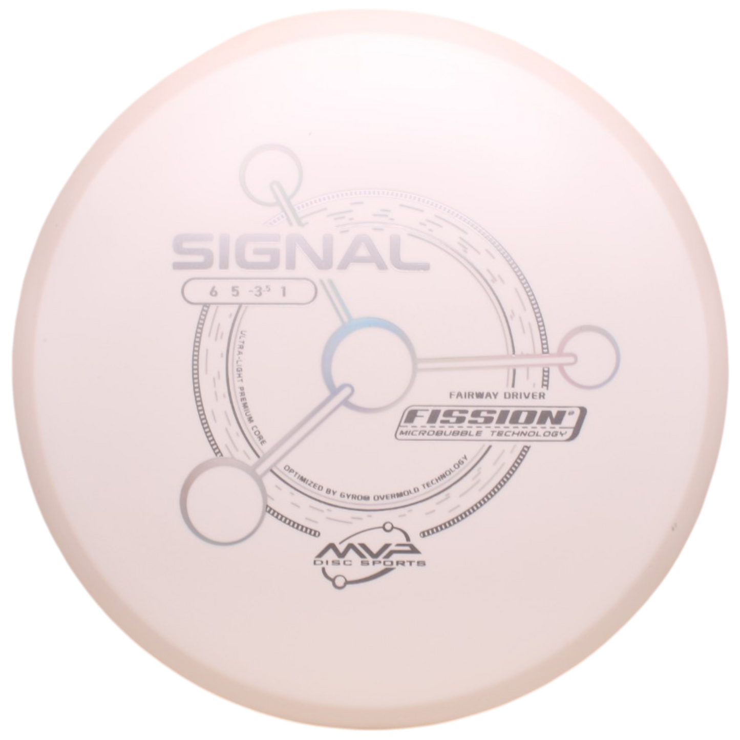 FISSION SIGNAL