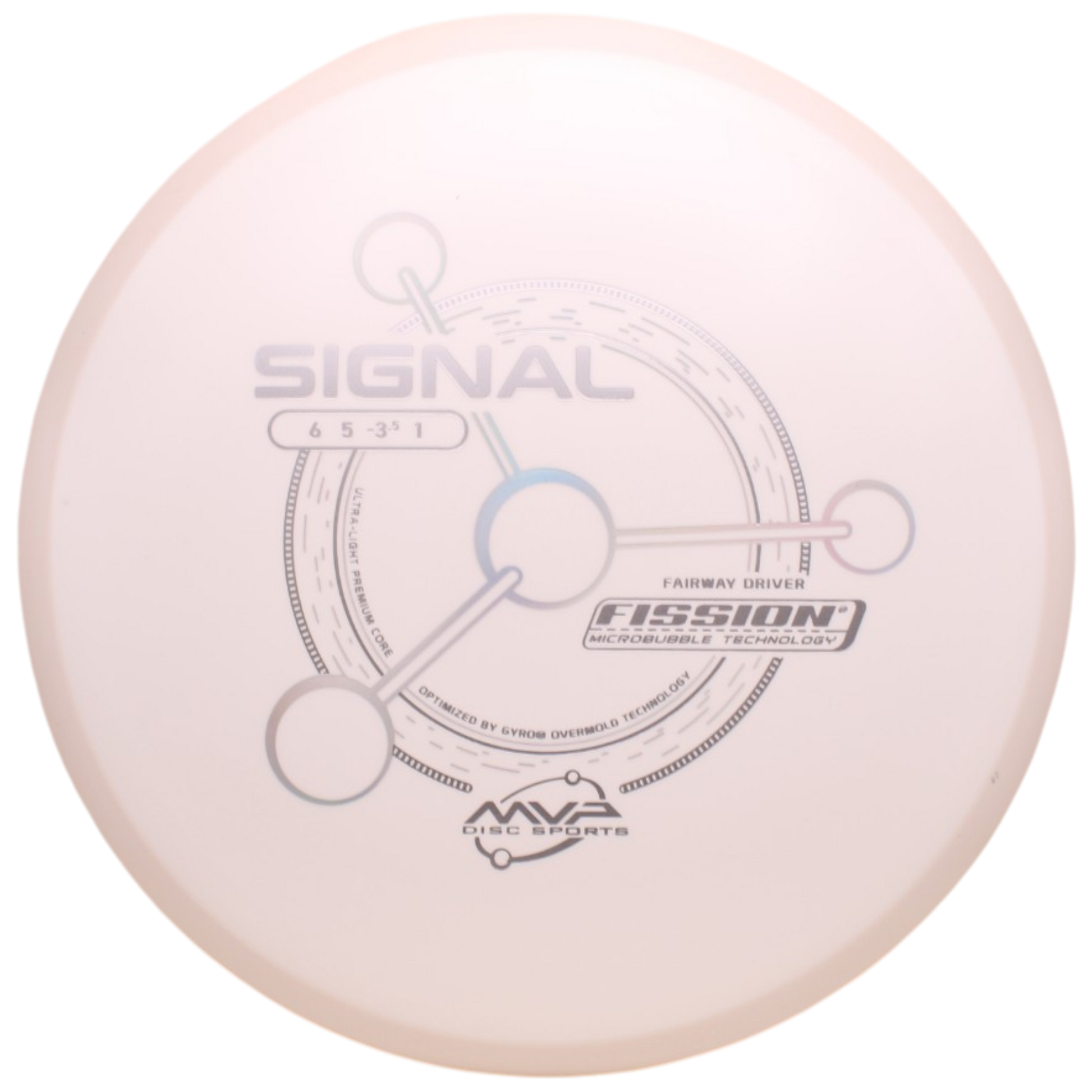 FISSION SIGNAL