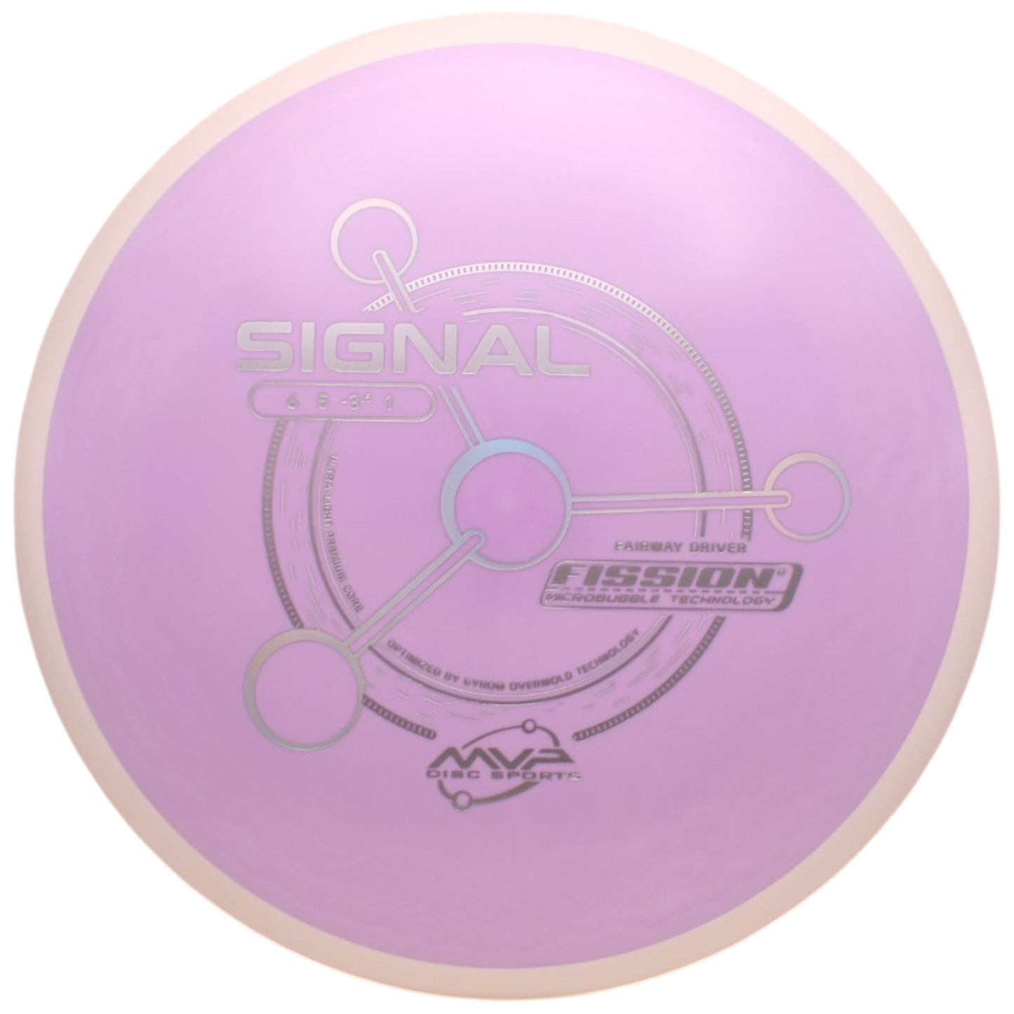 FISSION SIGNAL