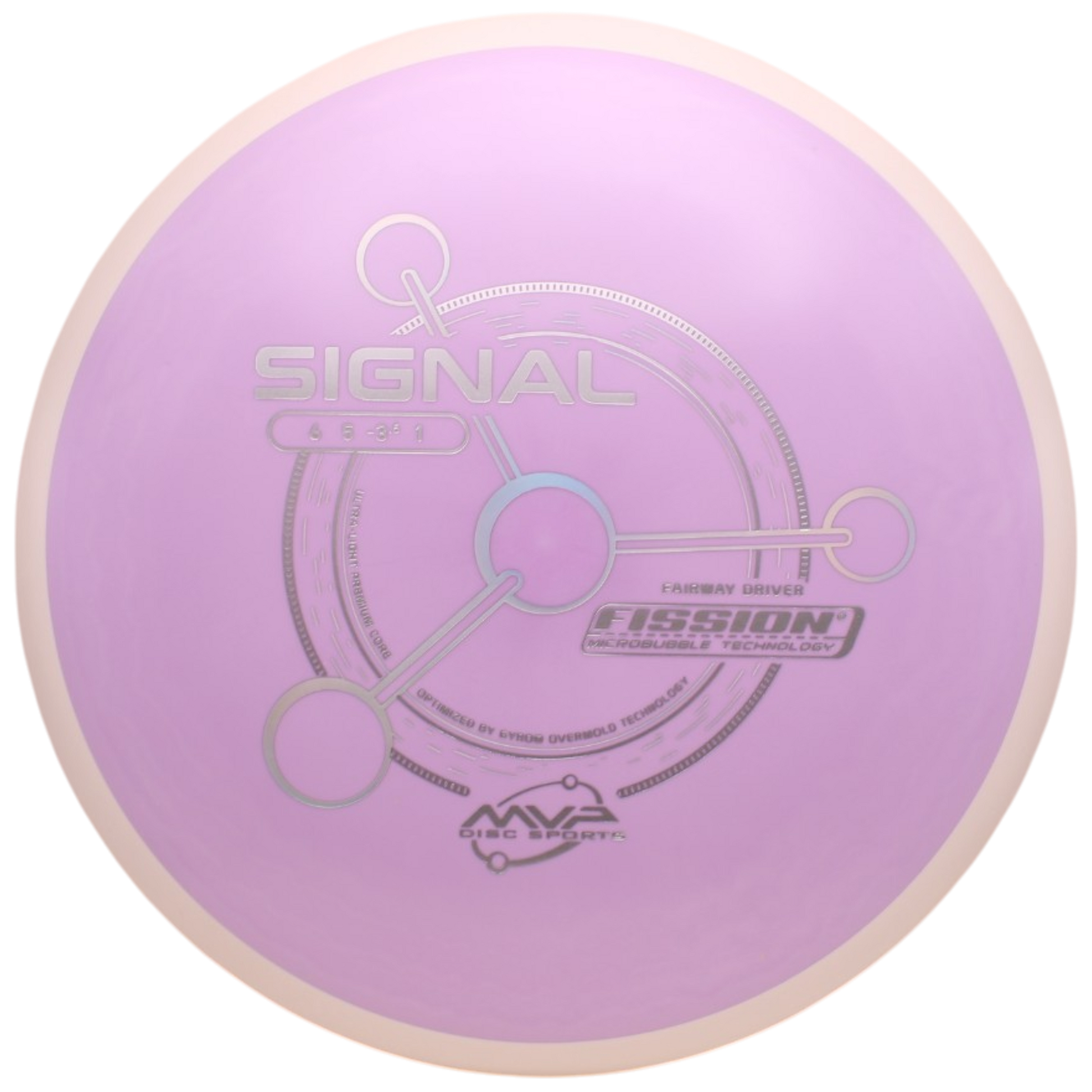 FISSION SIGNAL