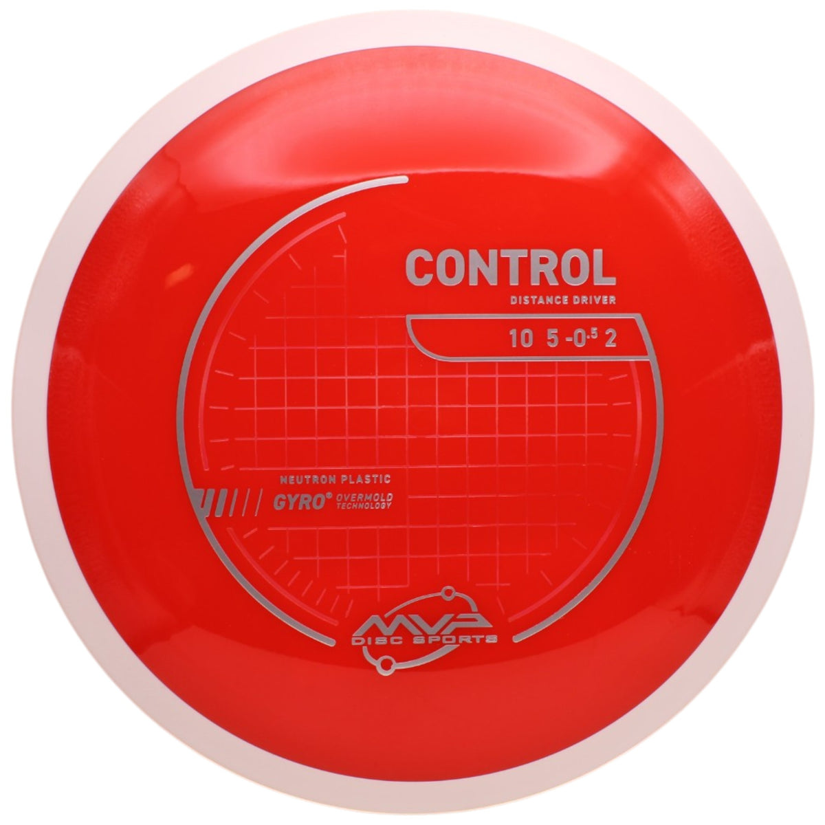 NEUTRON CONTROL